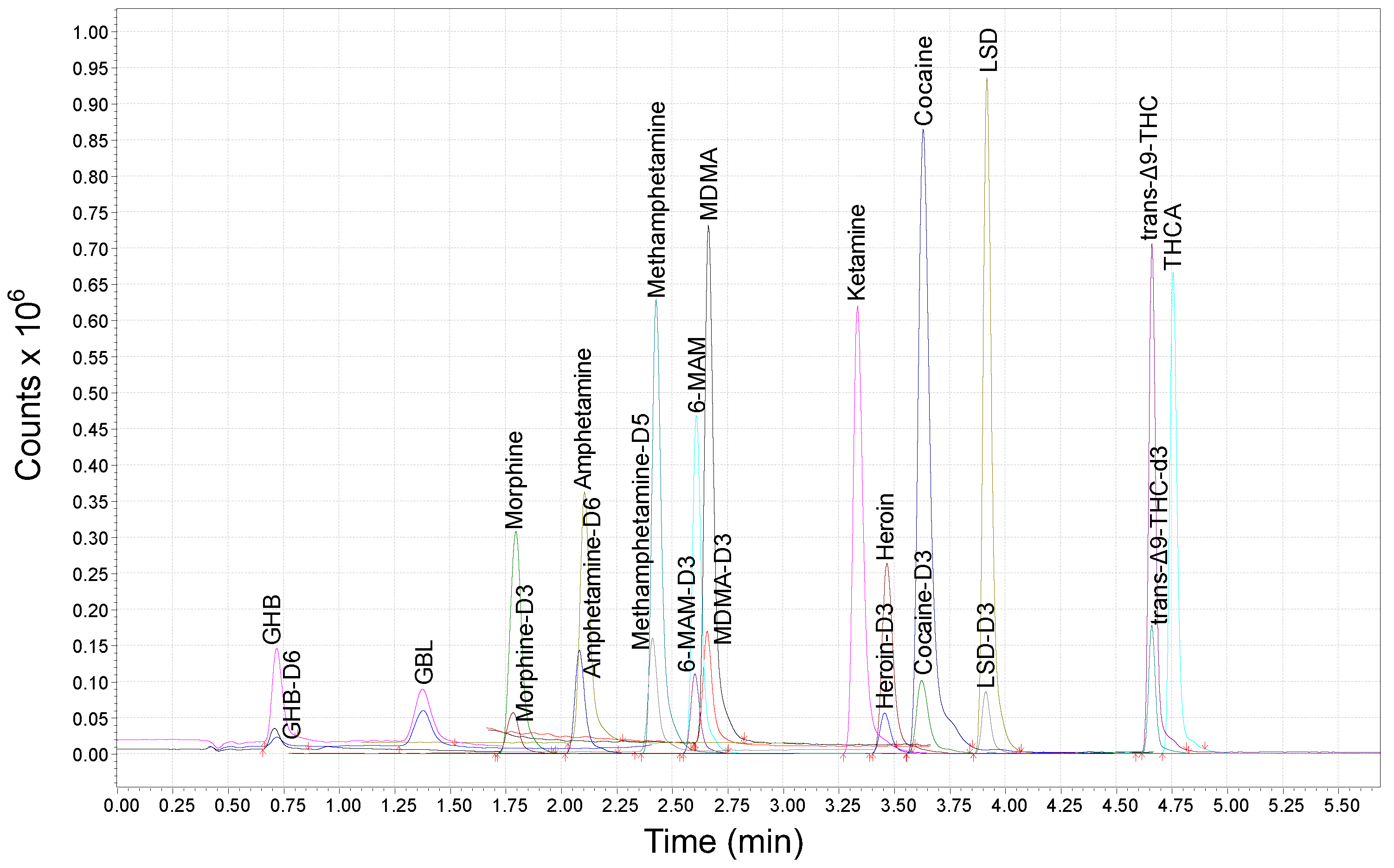 Molecules 28 00164 g001 Molecules 28 00164 g001