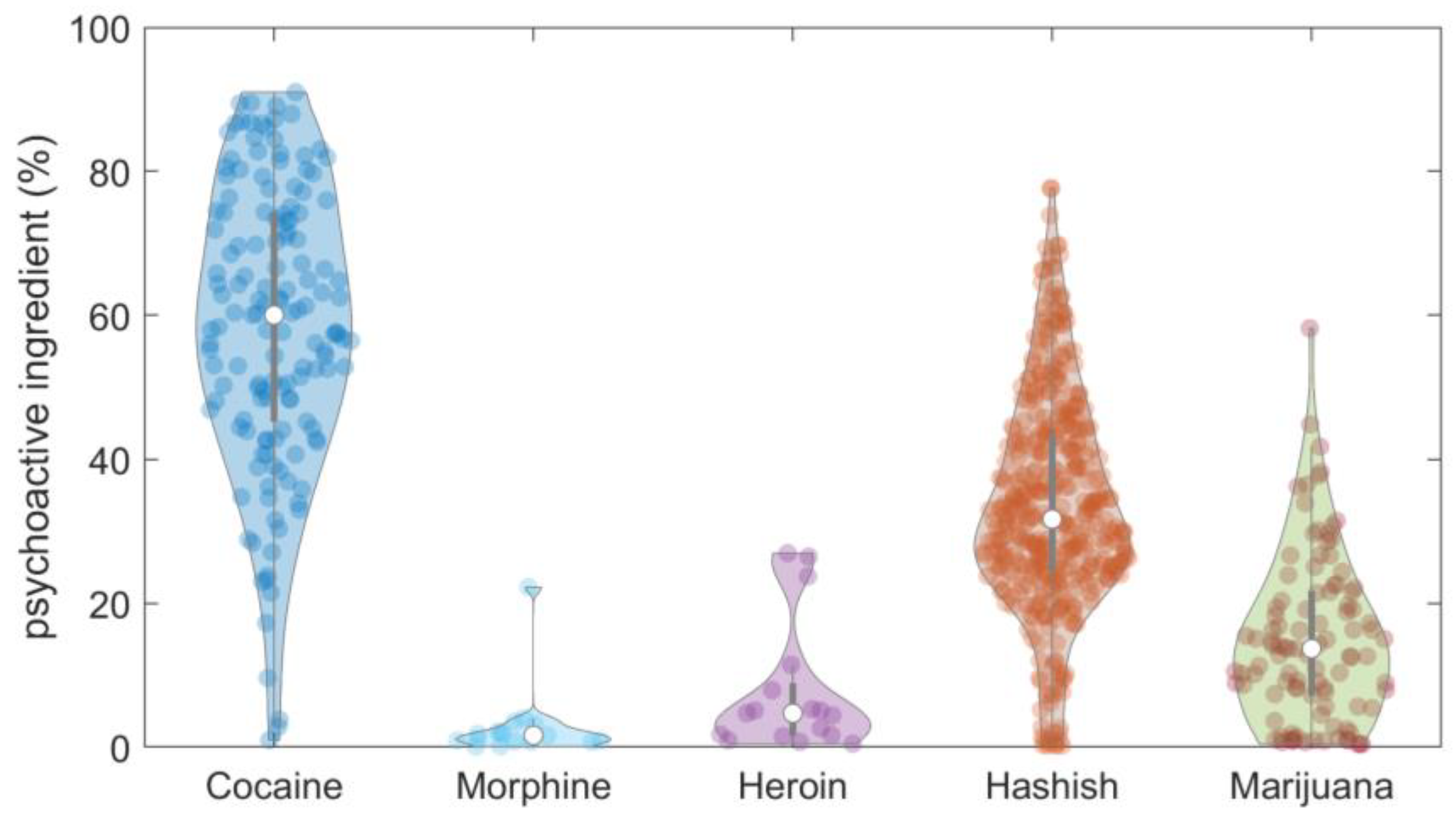 Molecules 28 00164 g004 Molecules 28 00164 g004
