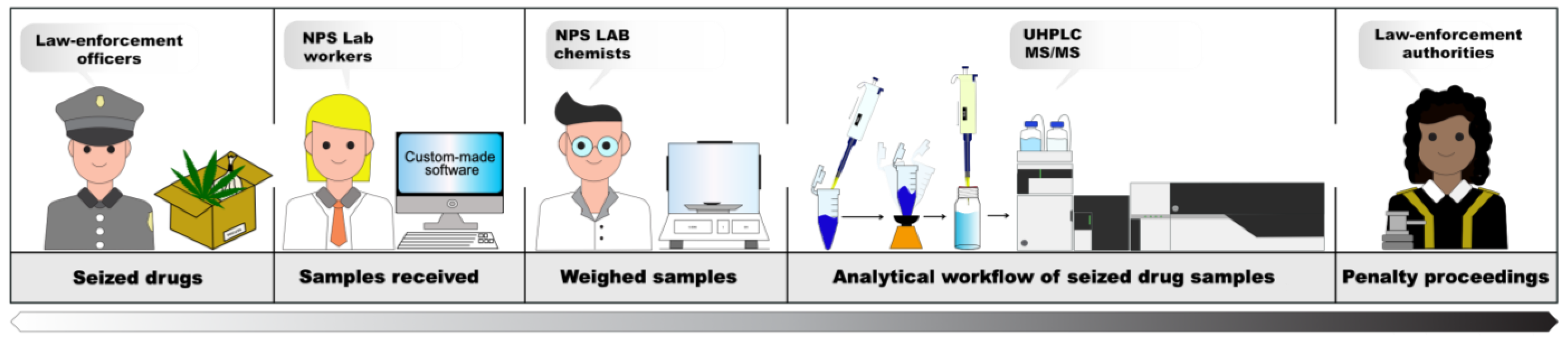 Molecules 28 00164 g005 Molecules 28 00164 g005