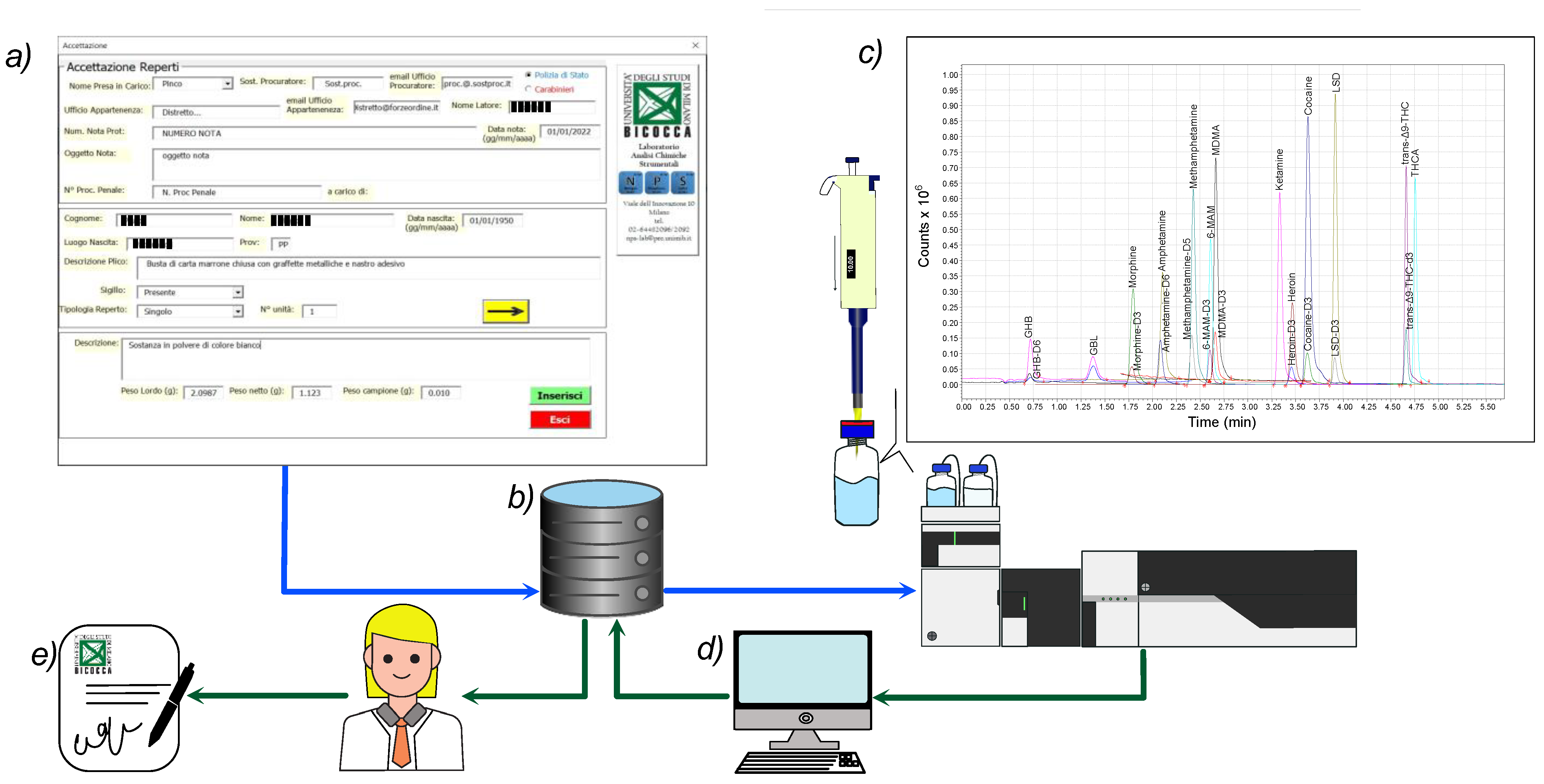 Molecules 28 00164 g006 Molecules 28 00164 g006