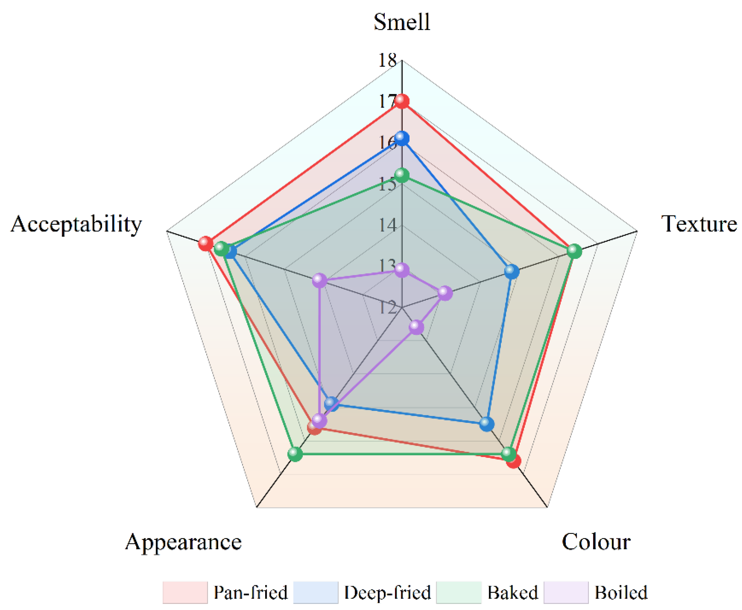 Molecules 28 00165 g001 Molecules 28 00165 g001