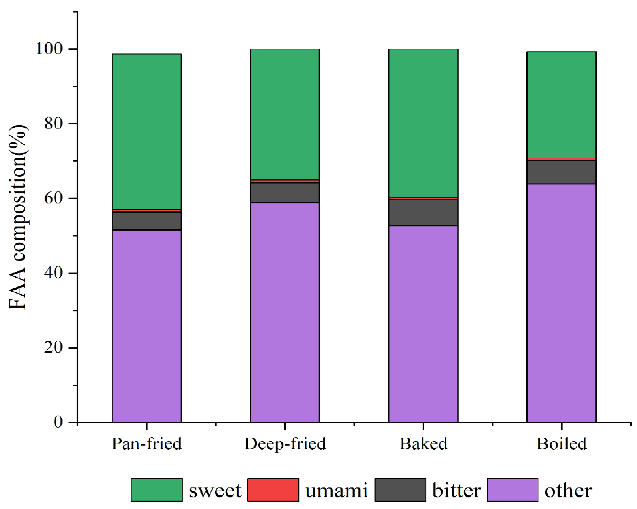 Molecules 28 00165 g002 Molecules 28 00165 g002