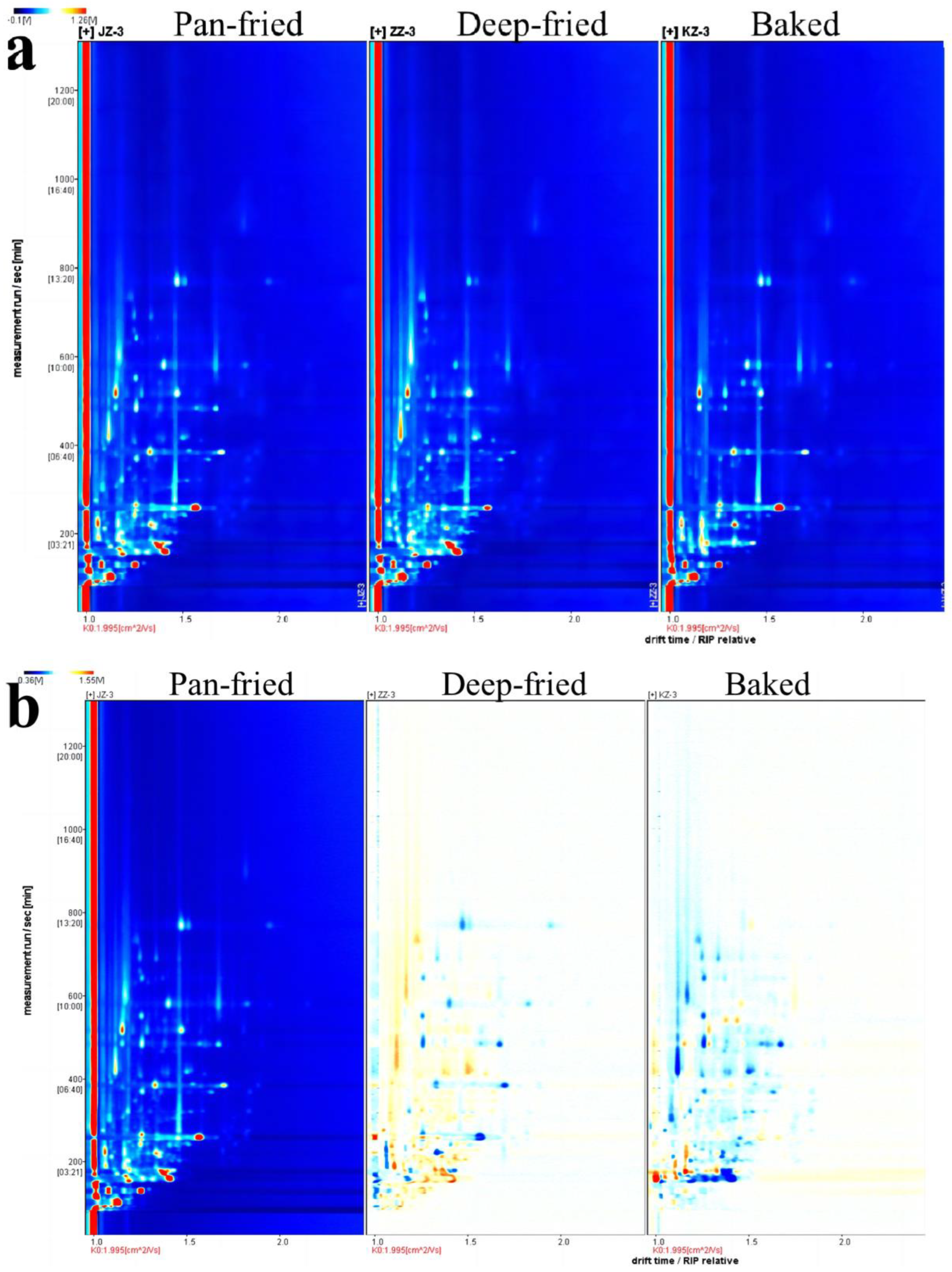 Molecules 28 00165 g005 Molecules 28 00165 g005