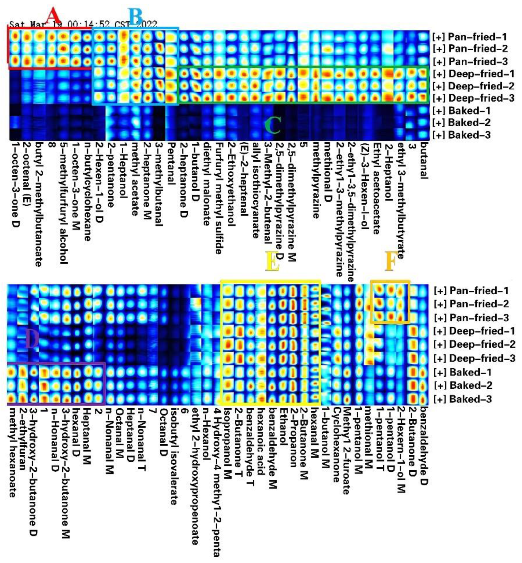 Molecules 28 00165 g006 Molecules 28 00165 g006