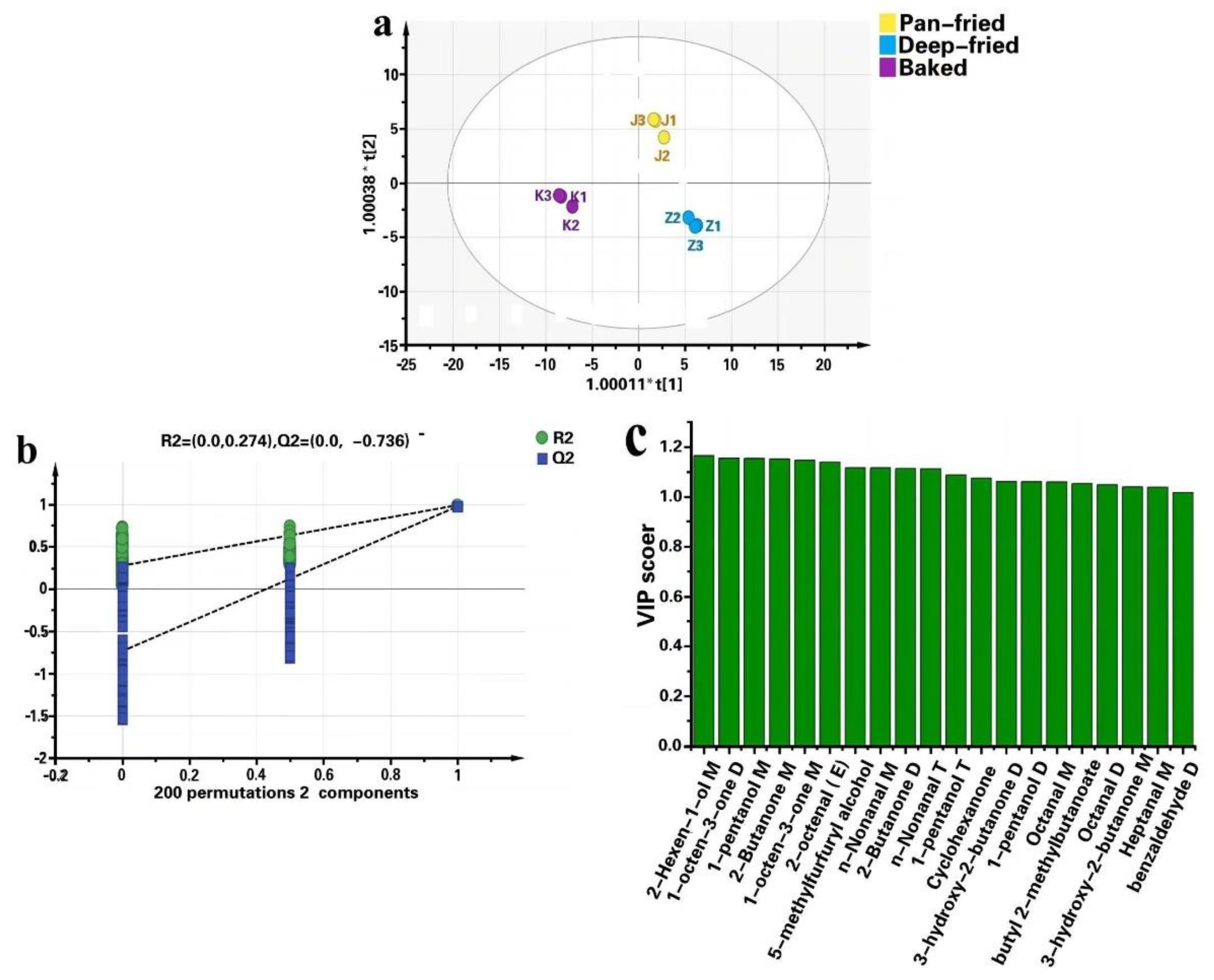 Molecules 28 00165 g008 Molecules 28 00165 g008