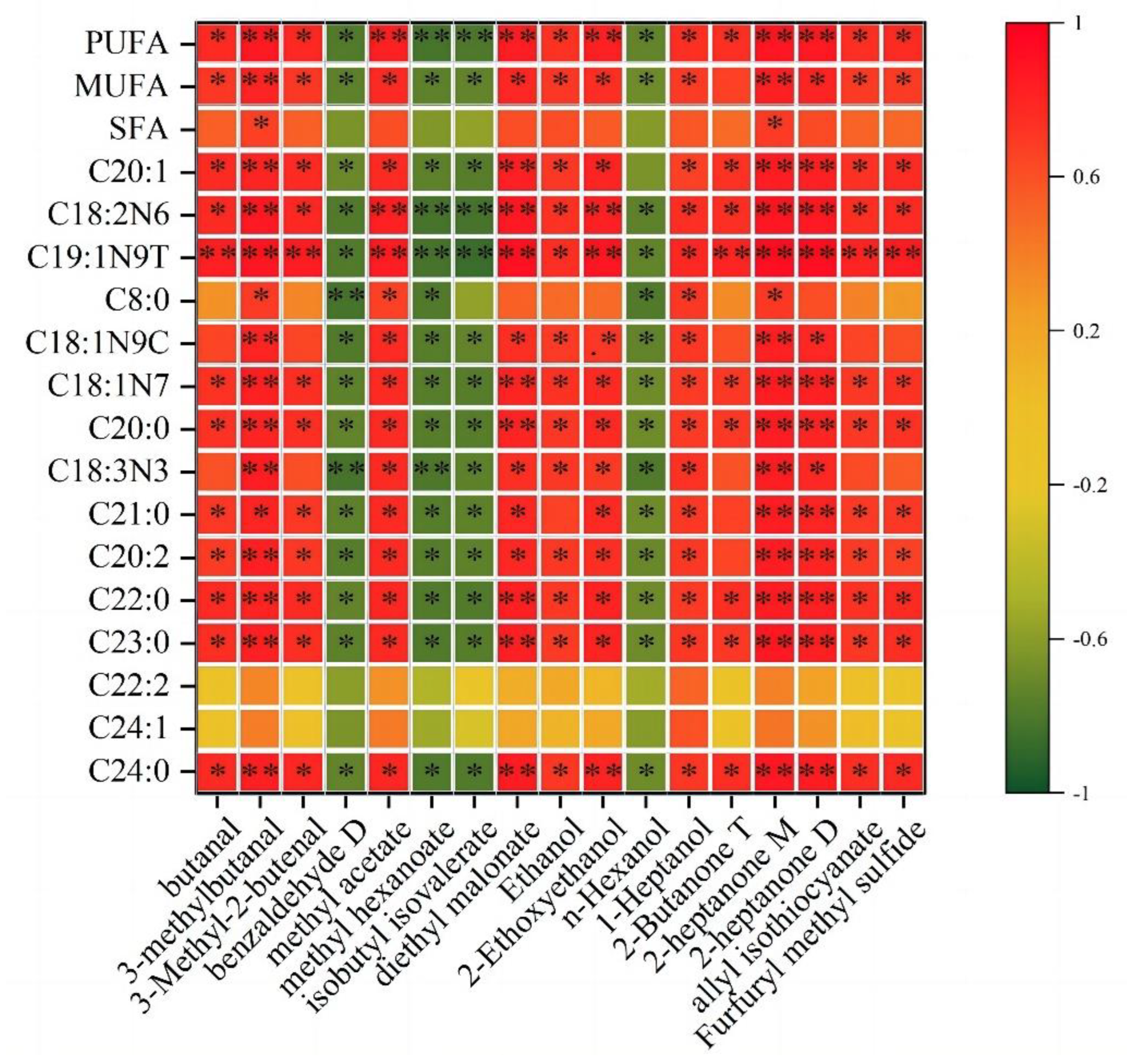 Molecules 28 00165 g009 Molecules 28 00165 g009