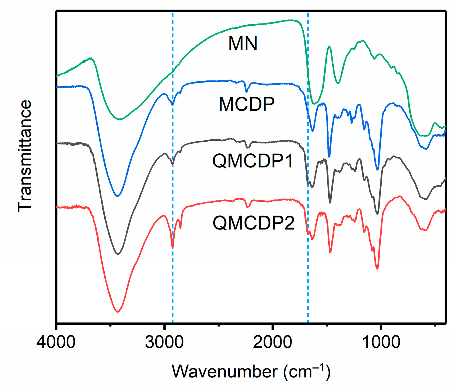 Molecules 28 00167 g001 Molecules 28 00167 g001