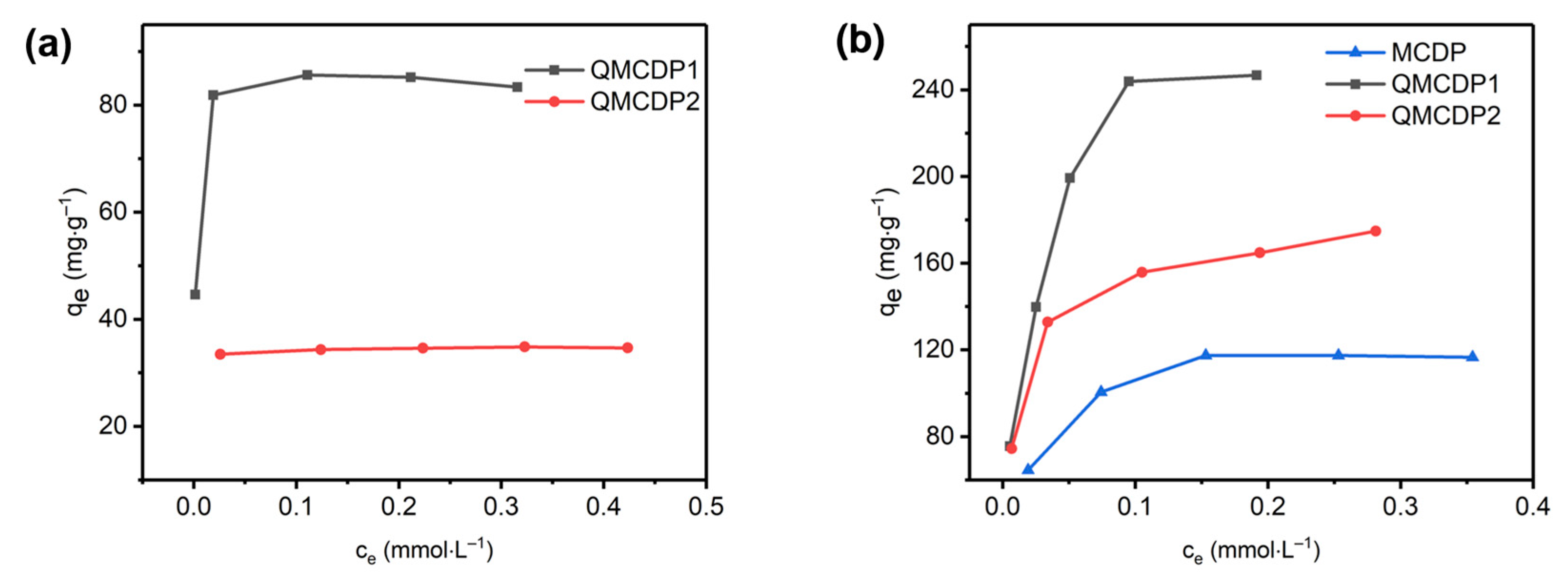 Molecules 28 00167 g004 Molecules 28 00167 g004