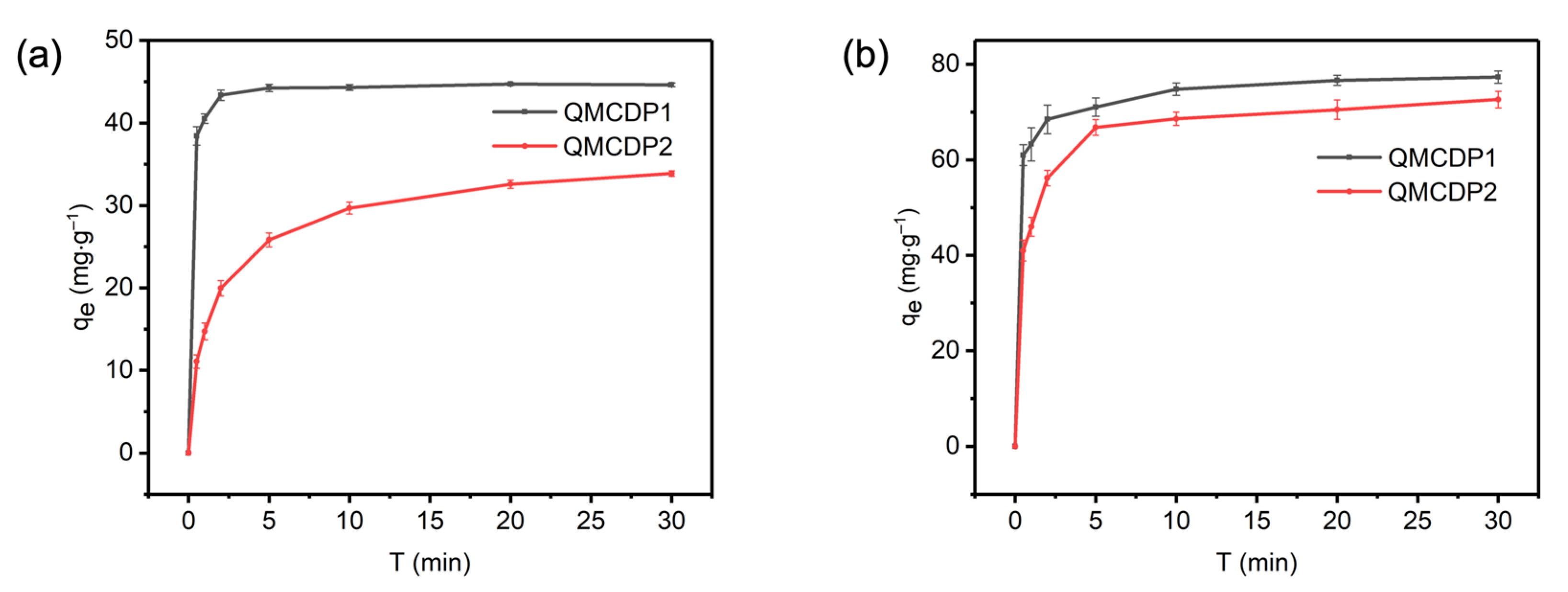 Molecules 28 00167 g006 Molecules 28 00167 g006
