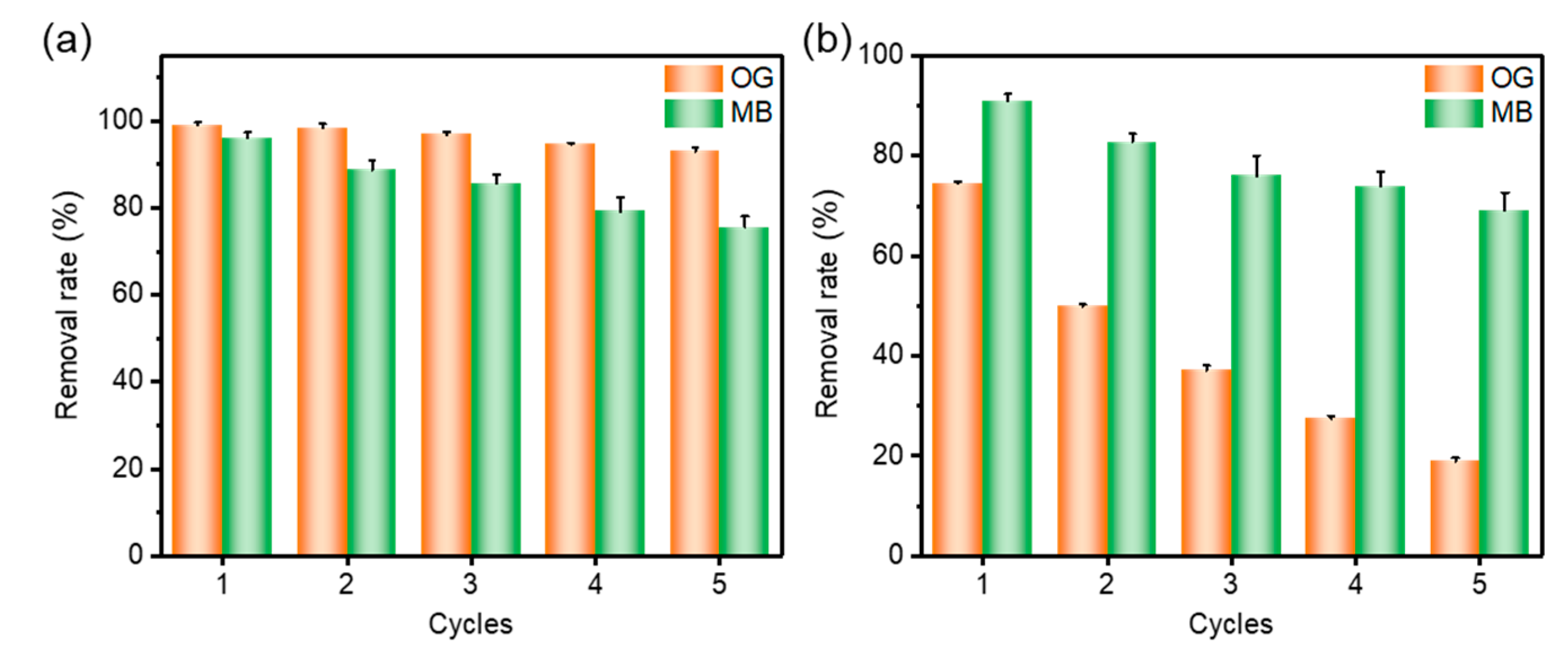 Molecules 28 00167 g008 Molecules 28 00167 g008