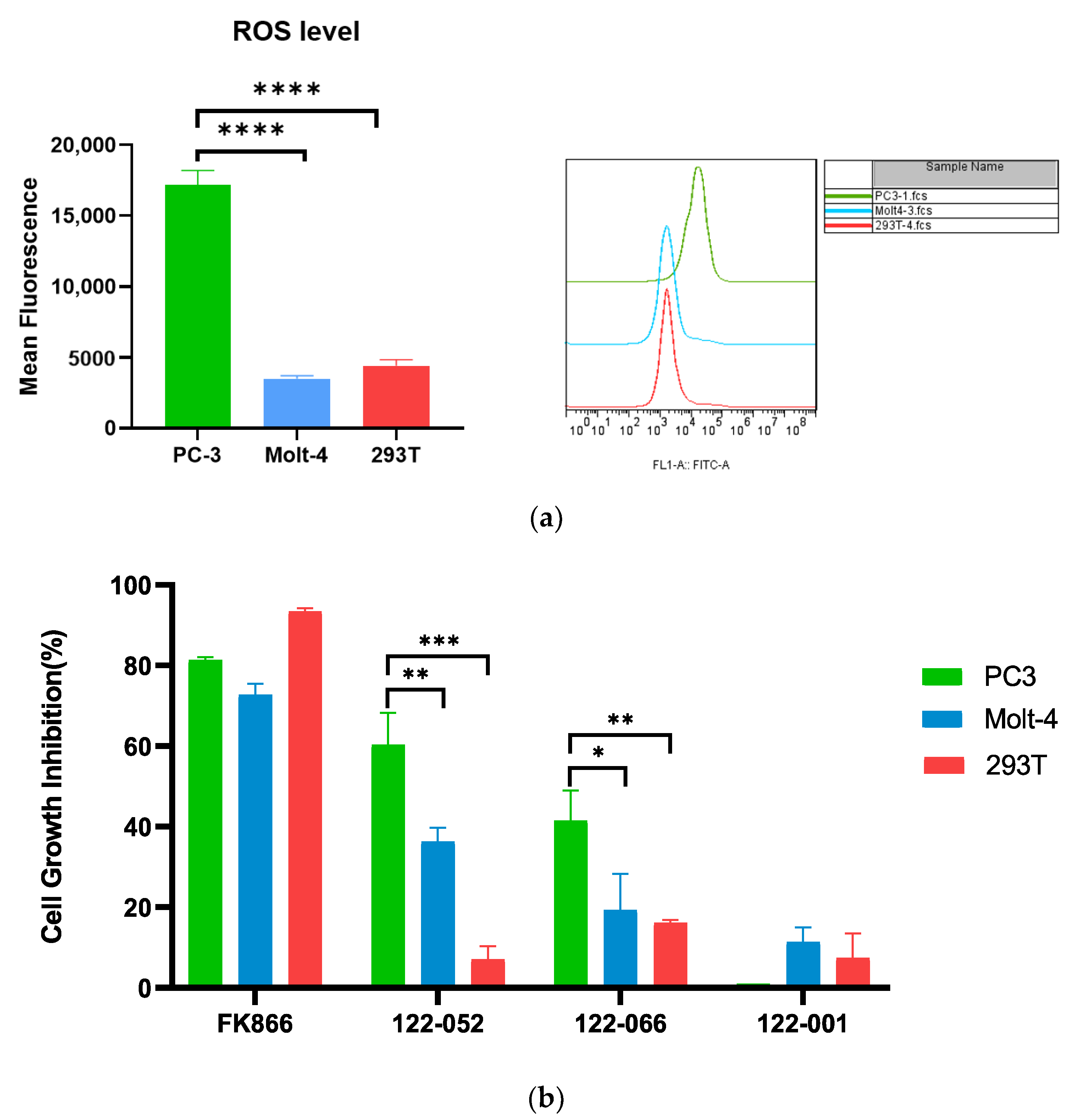 Molecules 28 00169 g005 Molecules 28 00169 g005