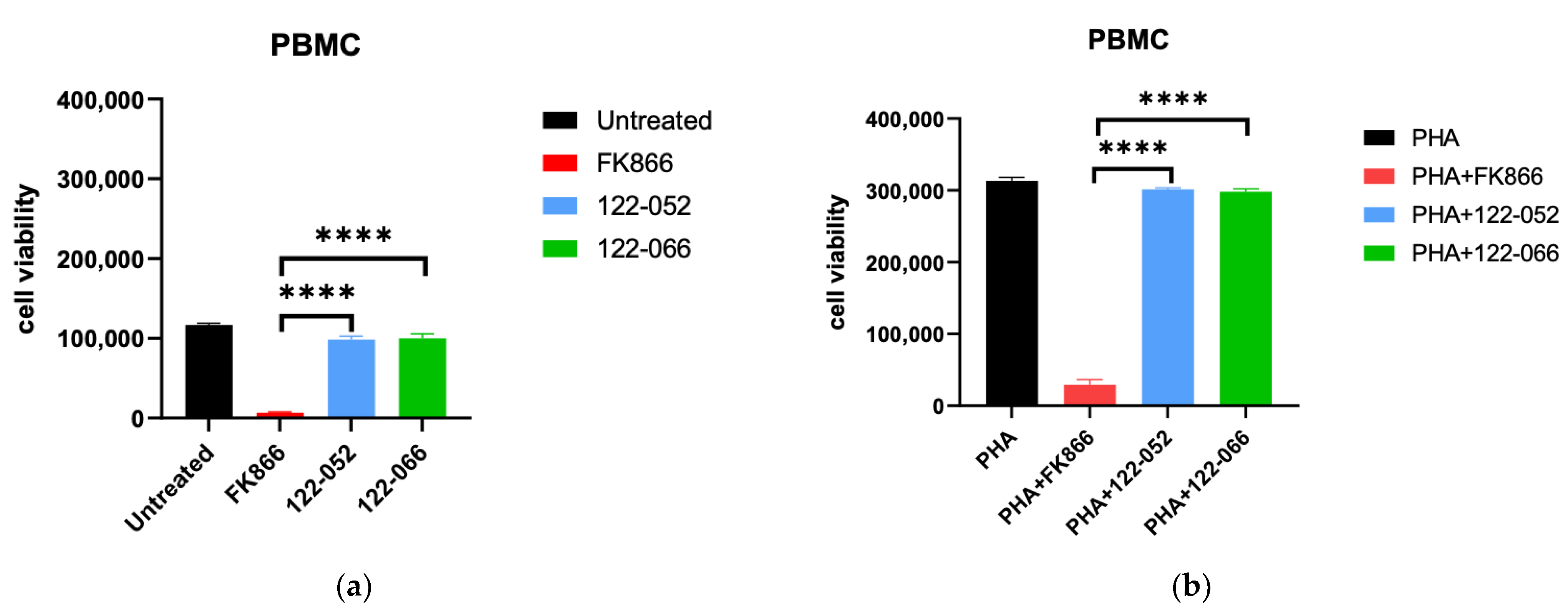 Molecules 28 00169 g007 Molecules 28 00169 g007