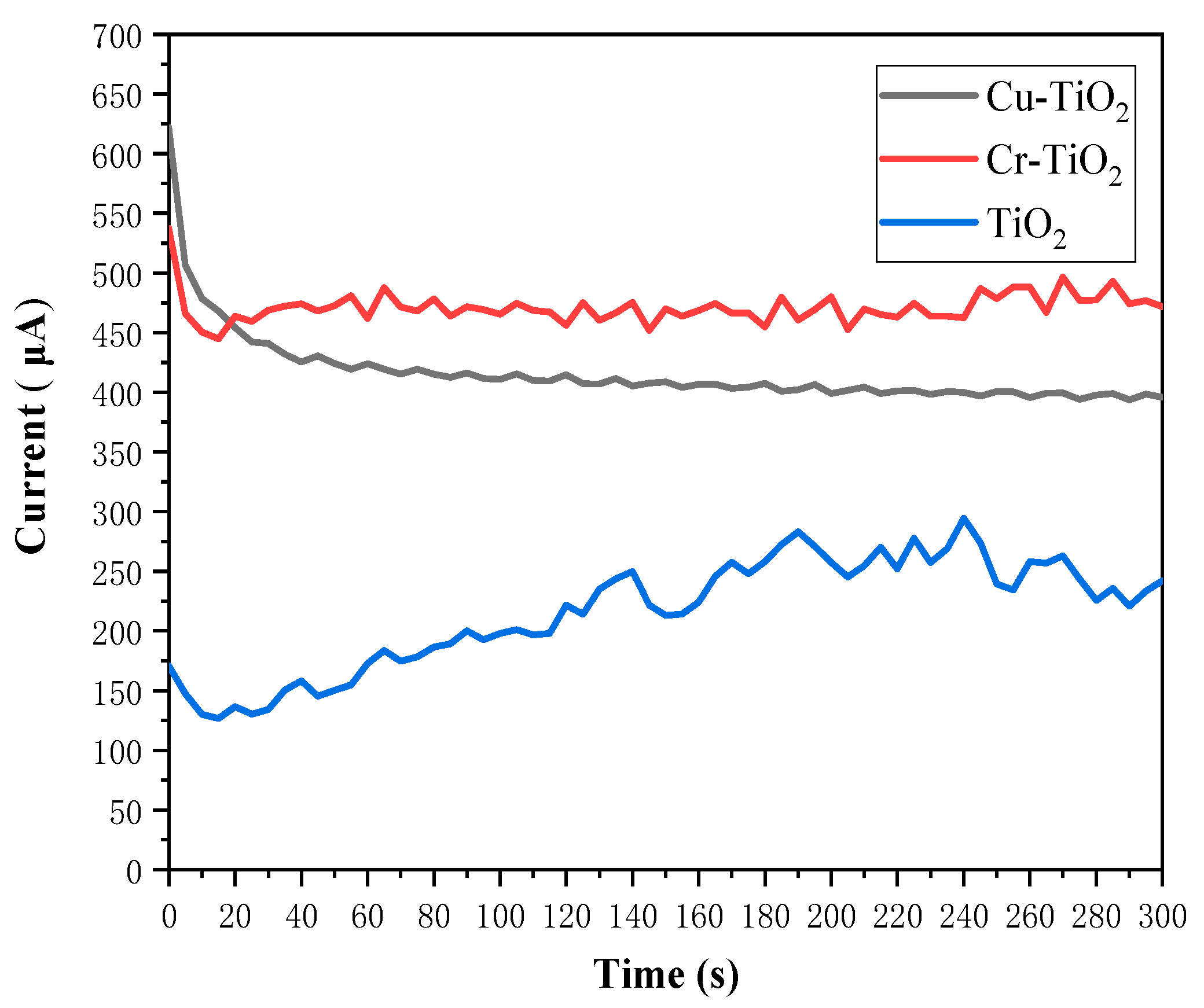 Molecules 28 00171 g004