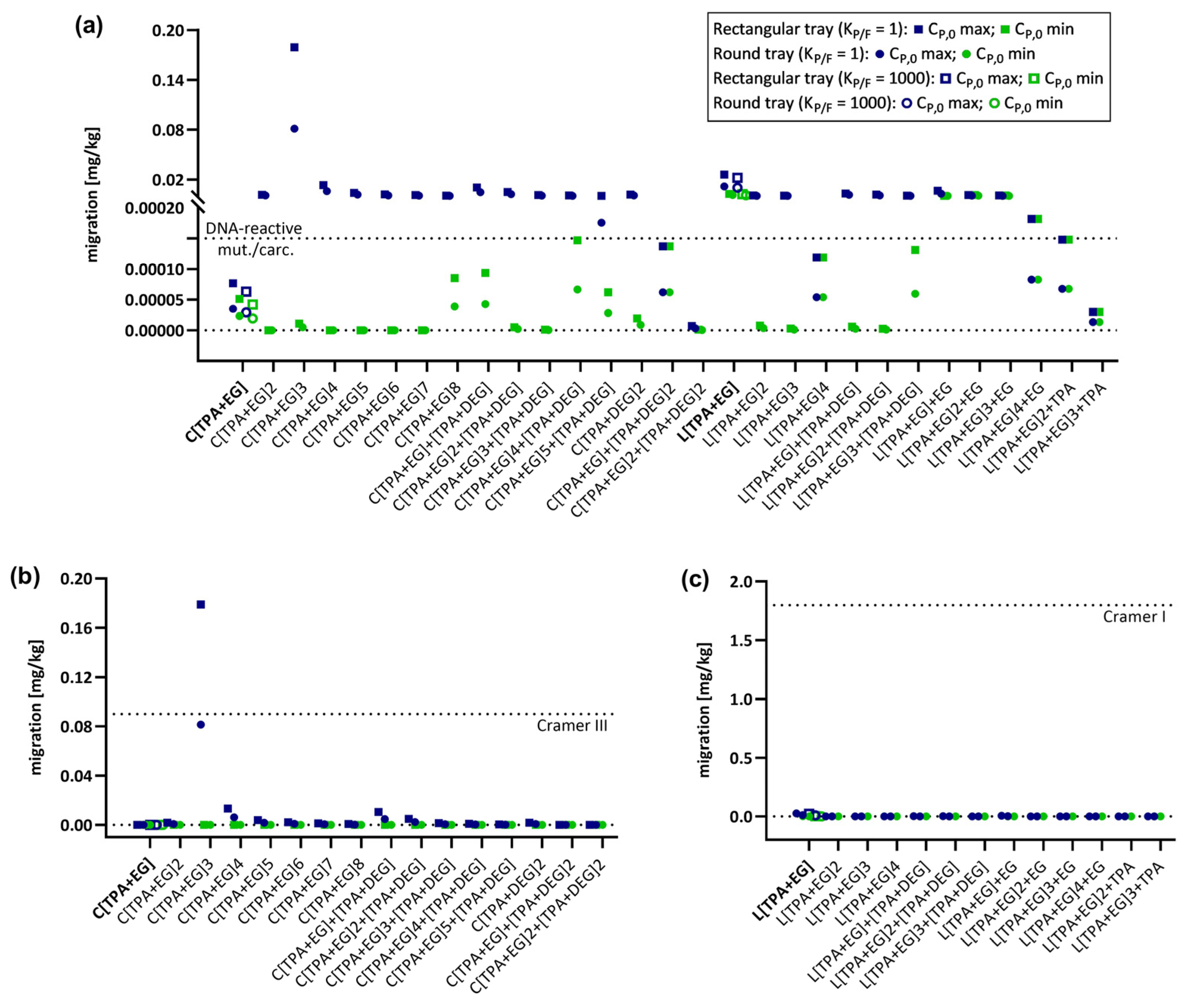 Molecules 28 00173 g001