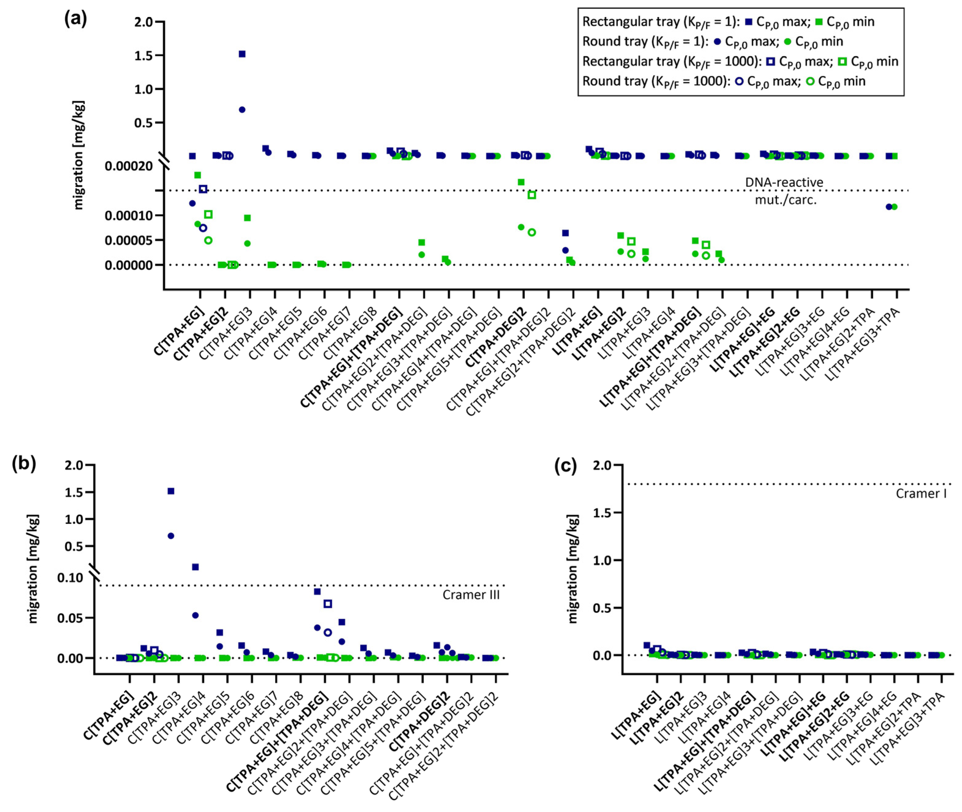 Molecules 28 00173 g002