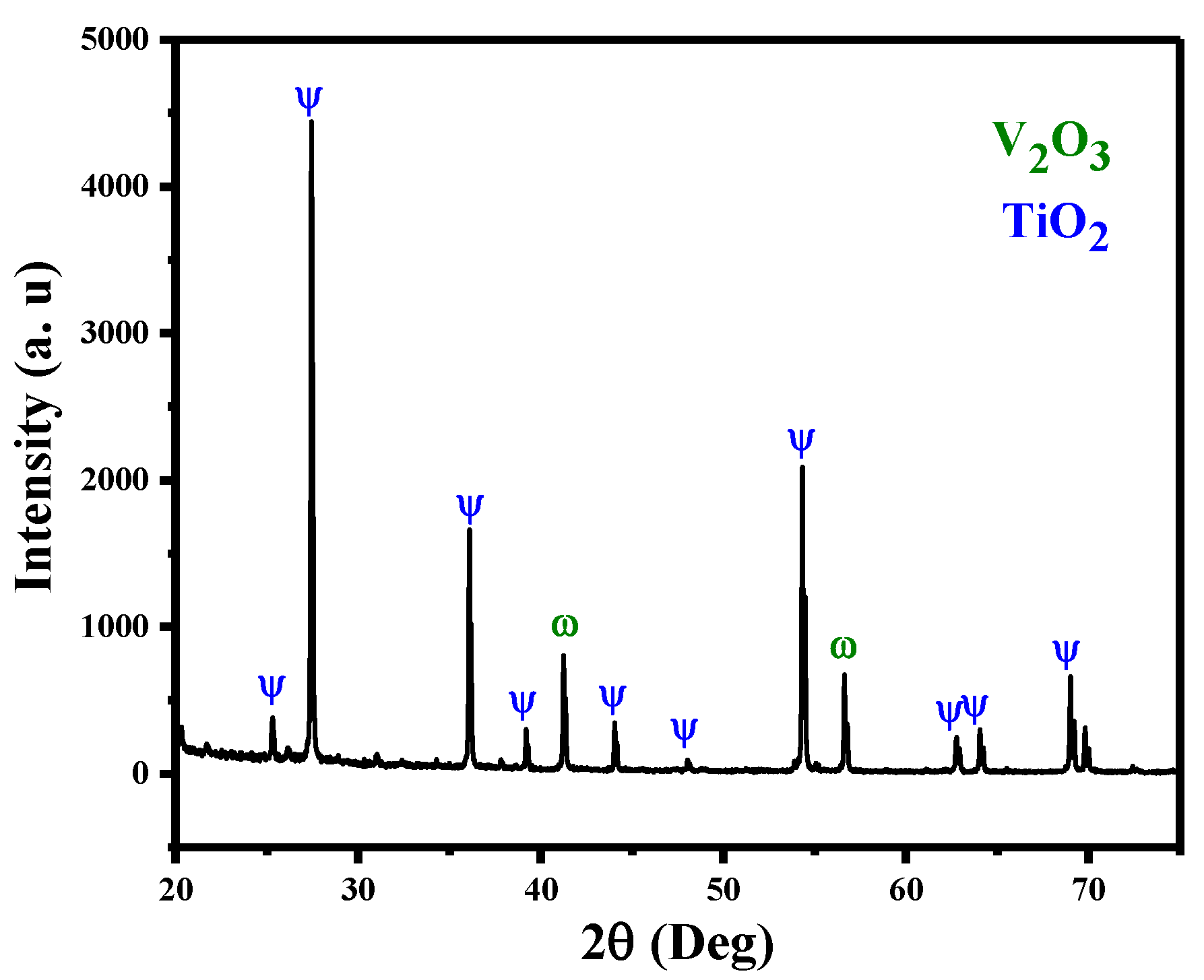 Molecules 28 00176 g001