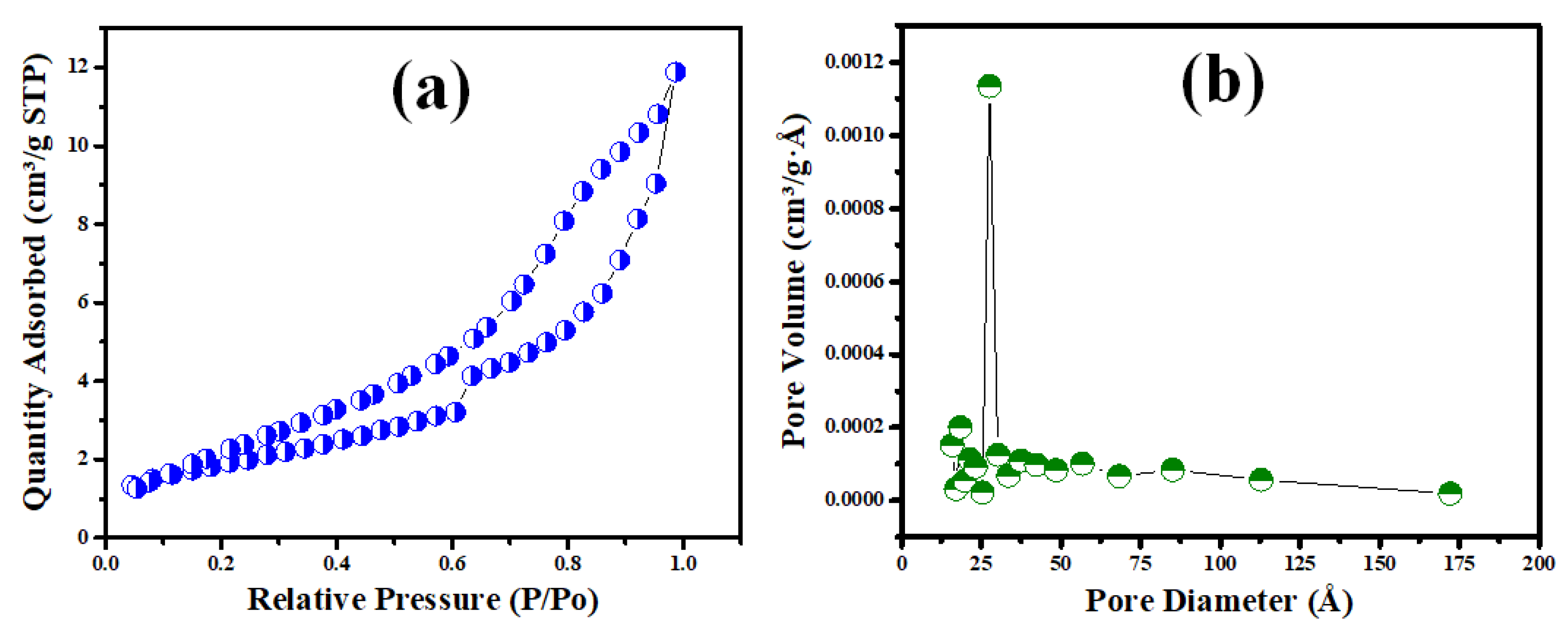 Molecules 28 00176 g005