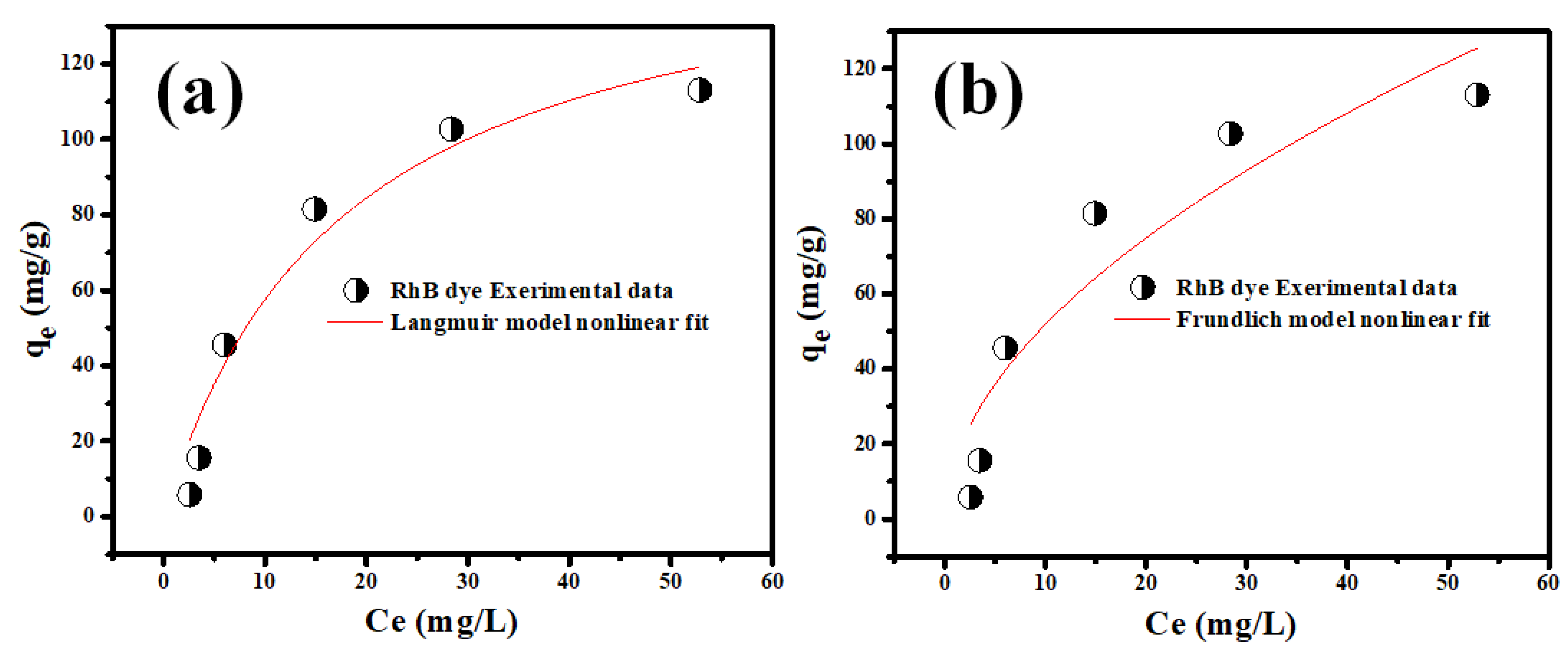 Molecules 28 00176 g008