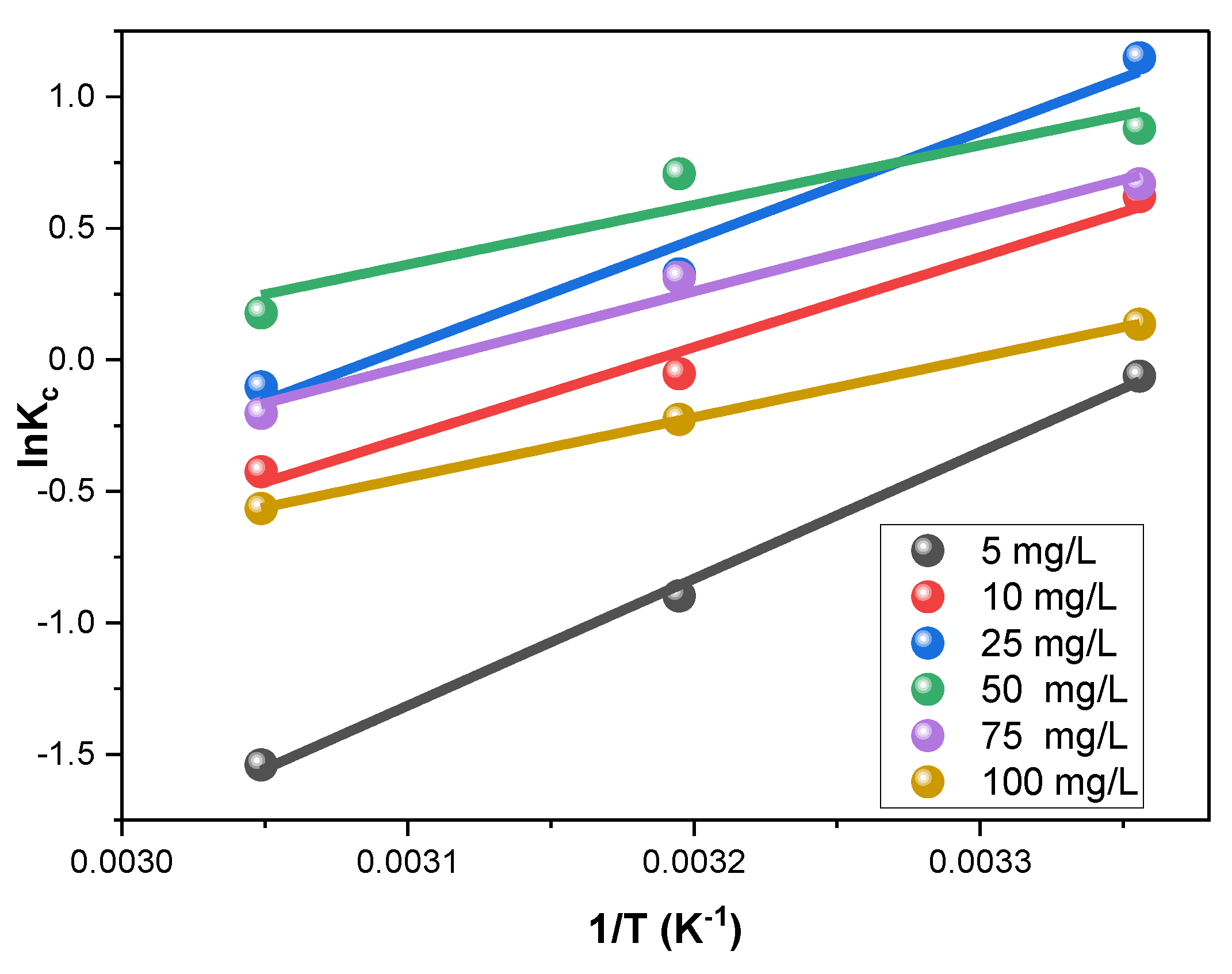 Molecules 28 00176 g009