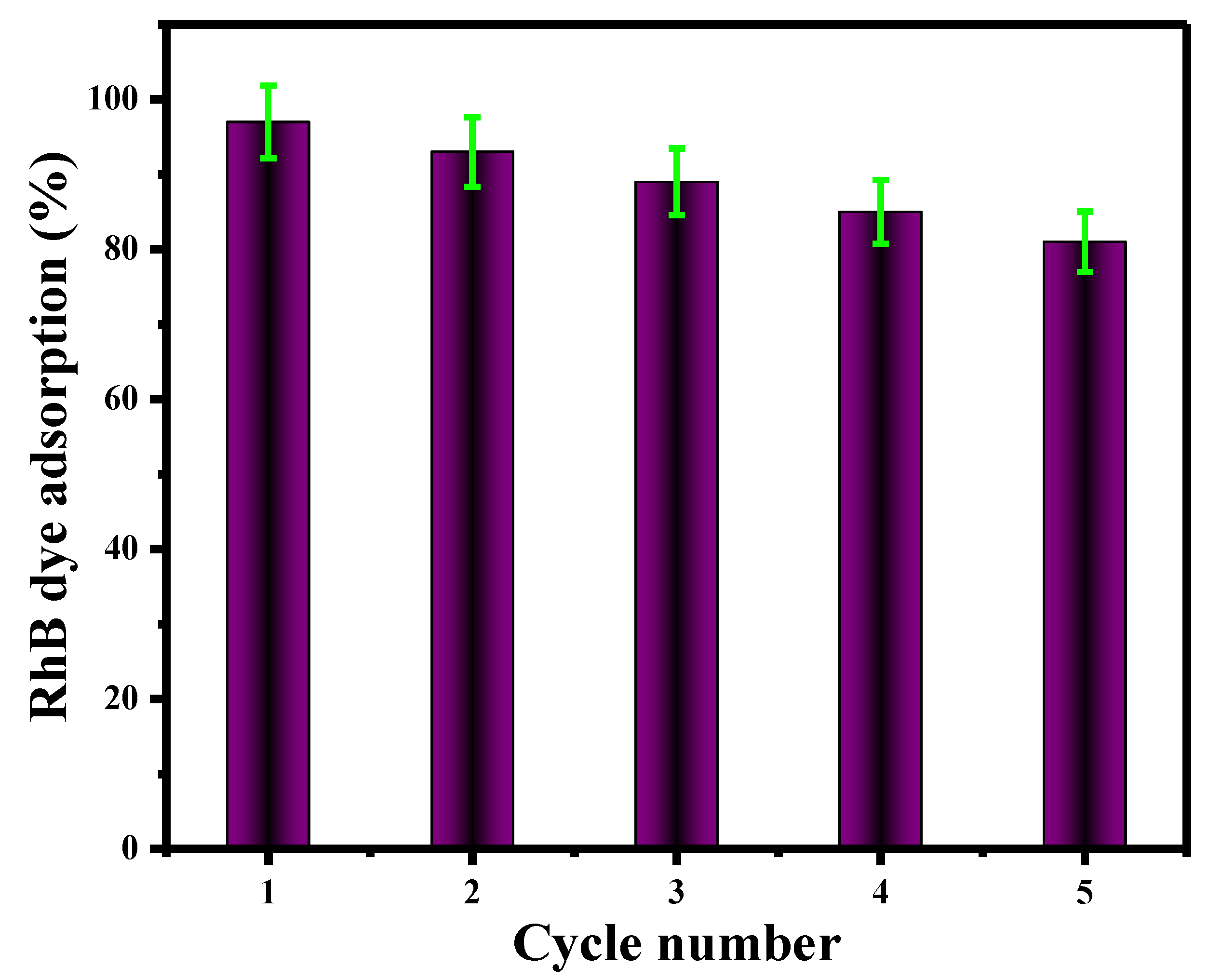 Molecules 28 00176 g011
