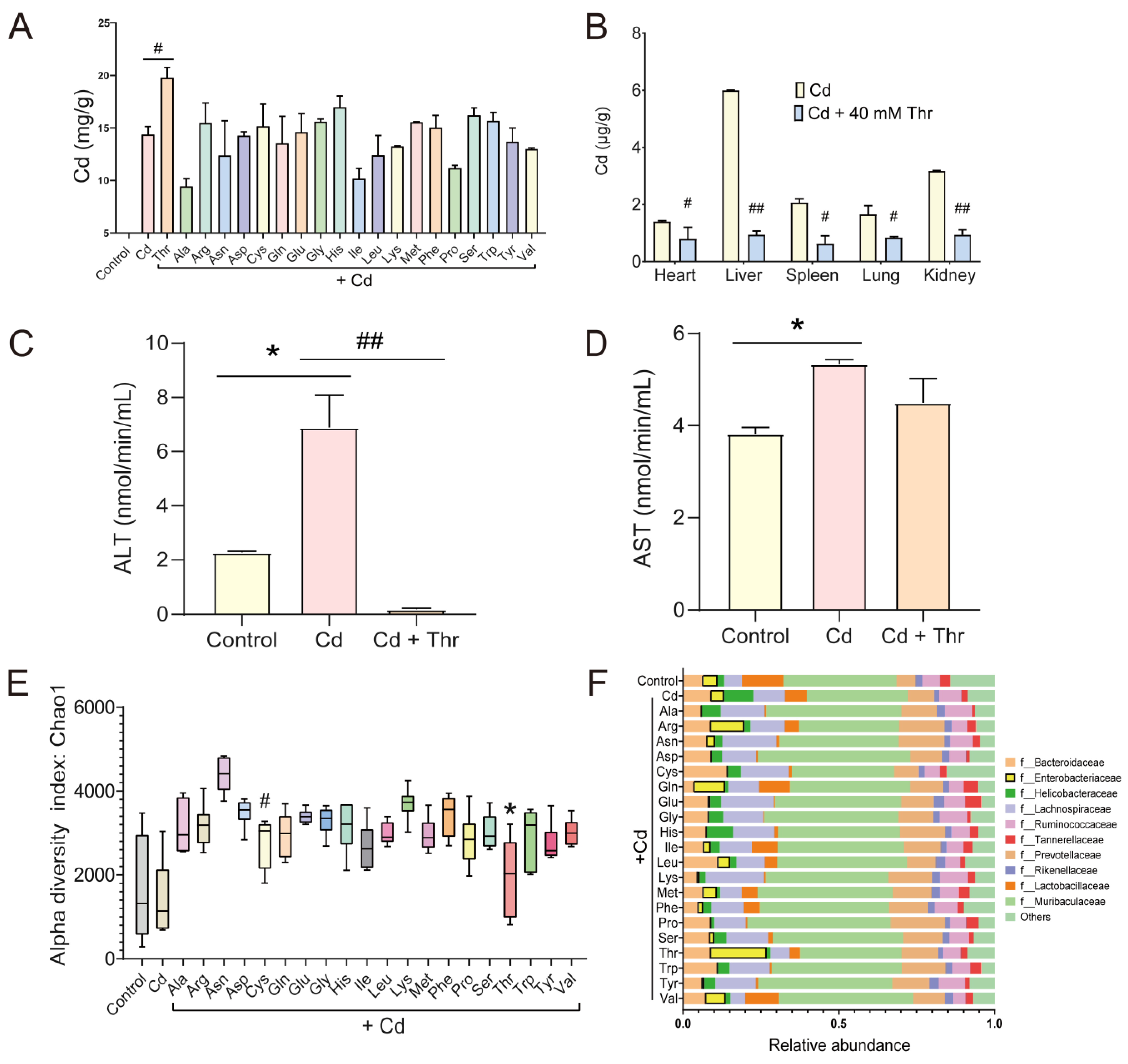 Molecules 28 00177 g001