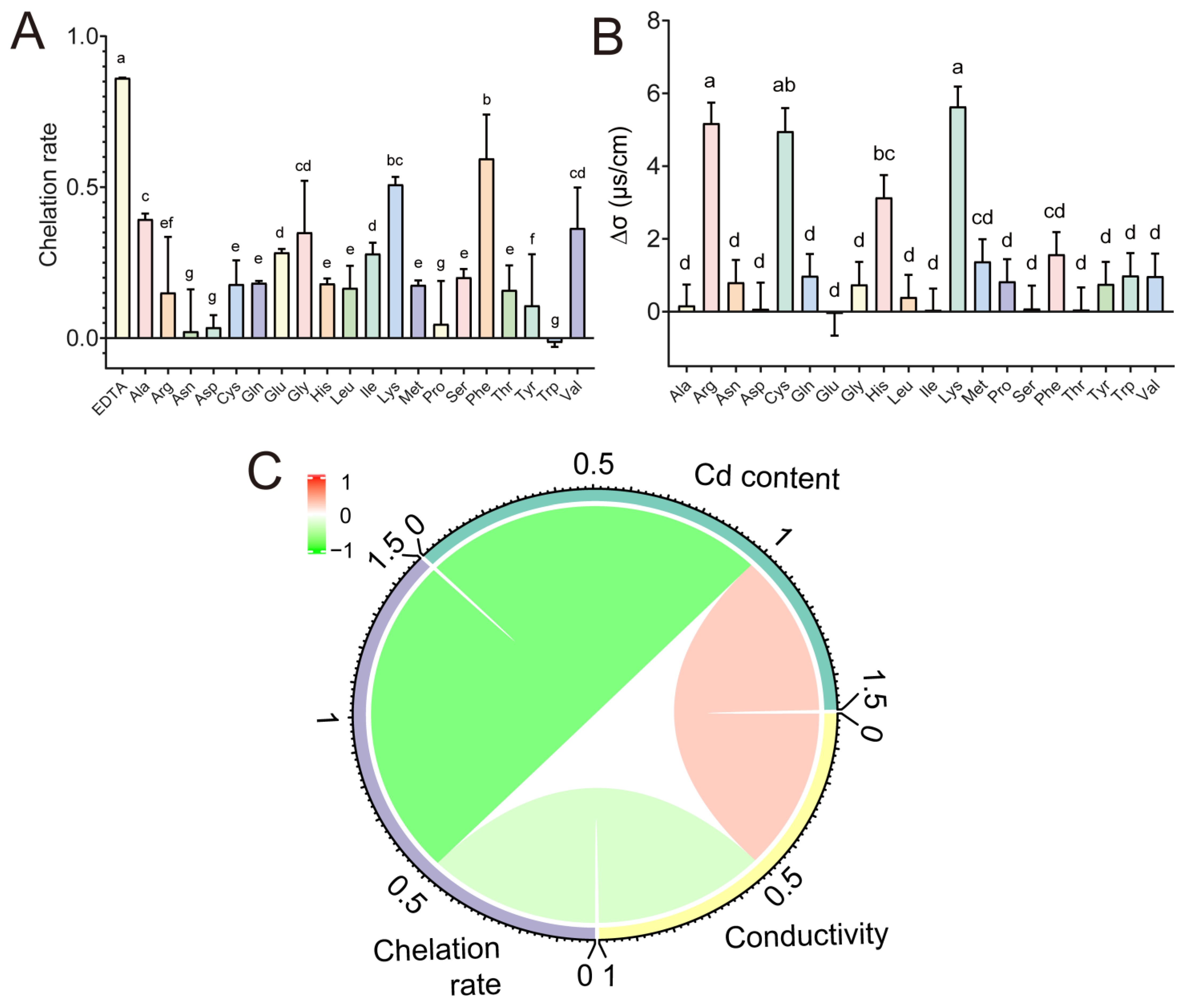 Molecules 28 00177 g002
