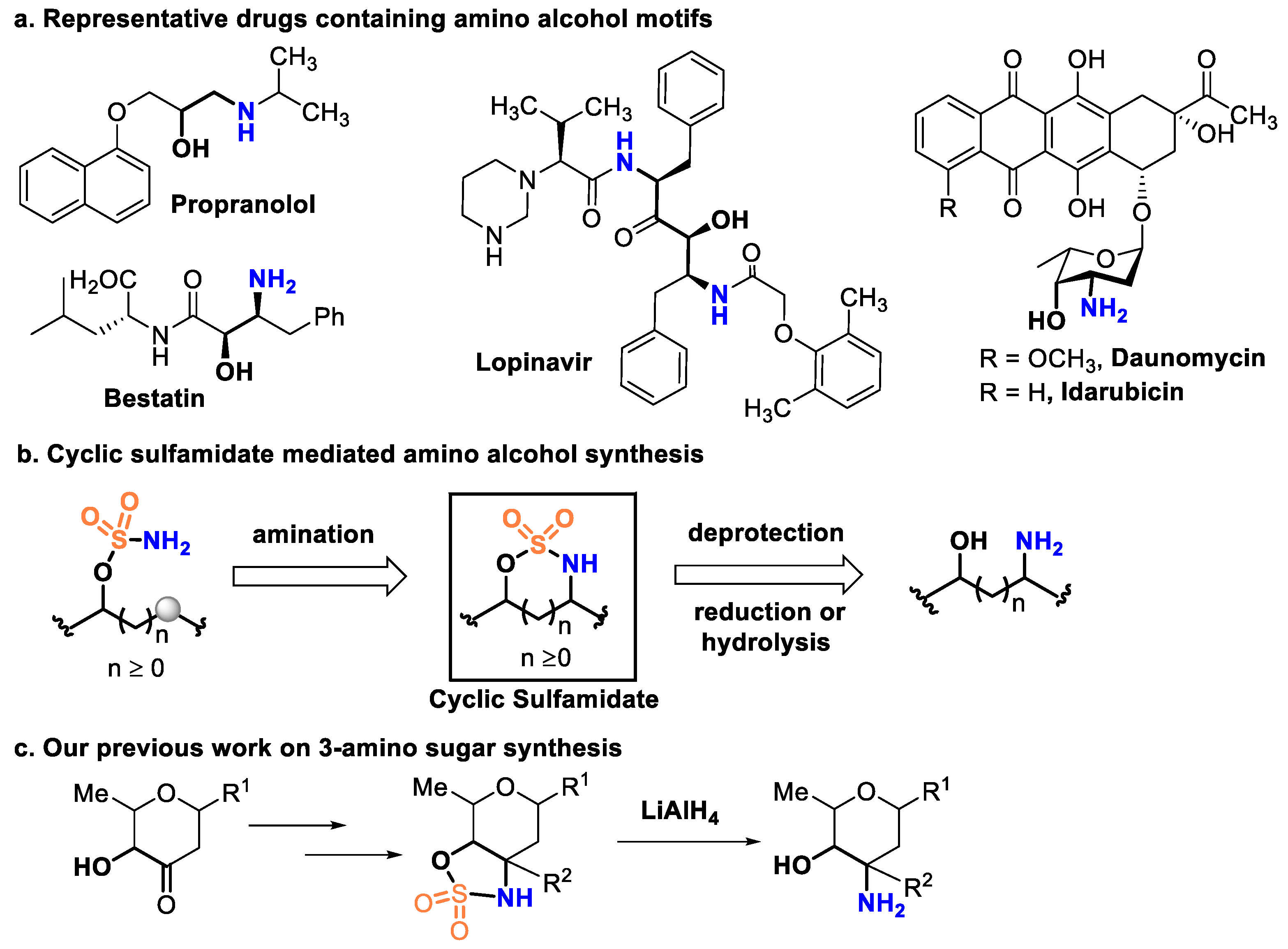 Molecules 28 00182 g001 Molecules 28 00182 g001