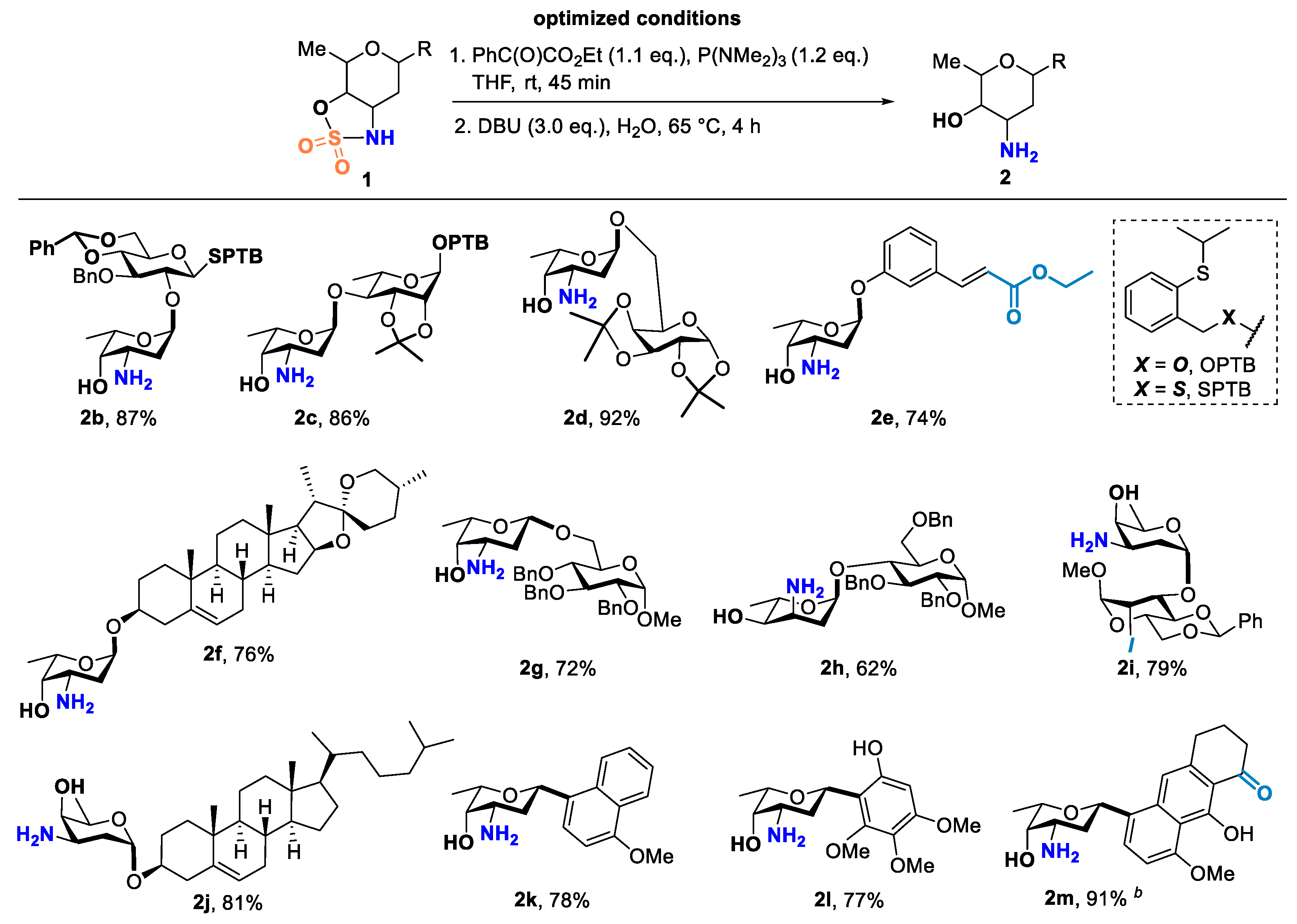 Molecules 28 00182 sch002 Molecules 28 00182 sch002