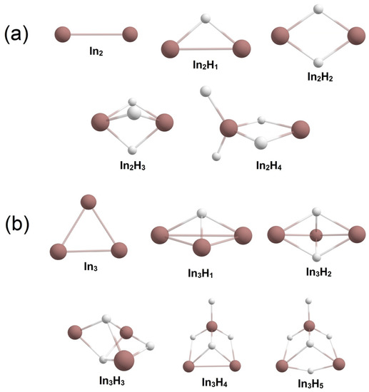 Molecules Free FullText Theoretical Investigation of Geometries