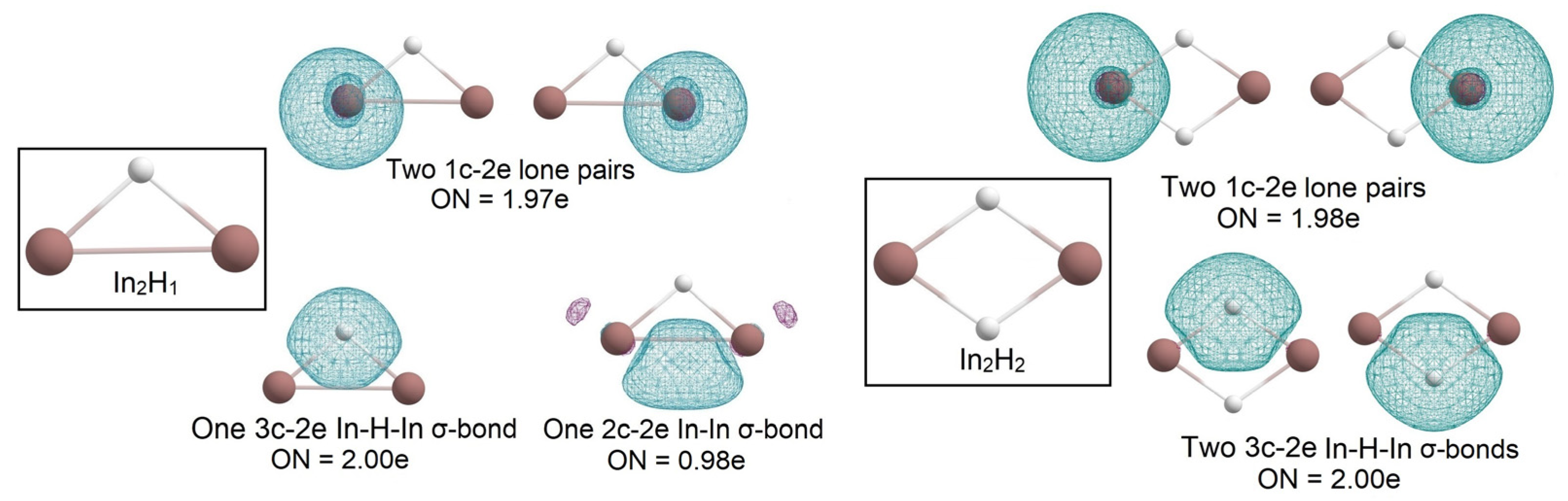 Molecules 28 00183 g003