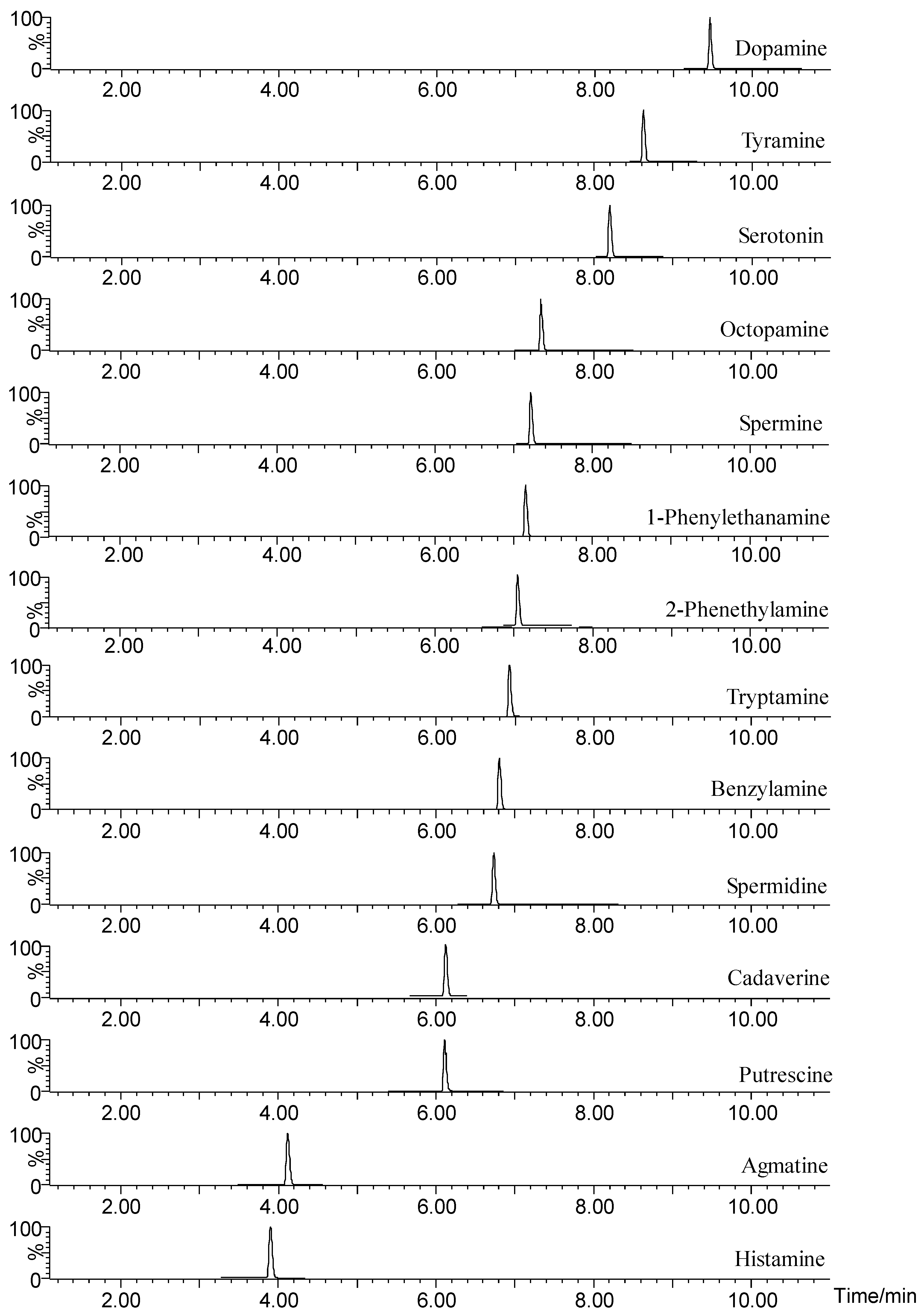 Molecules 28 00184 g002