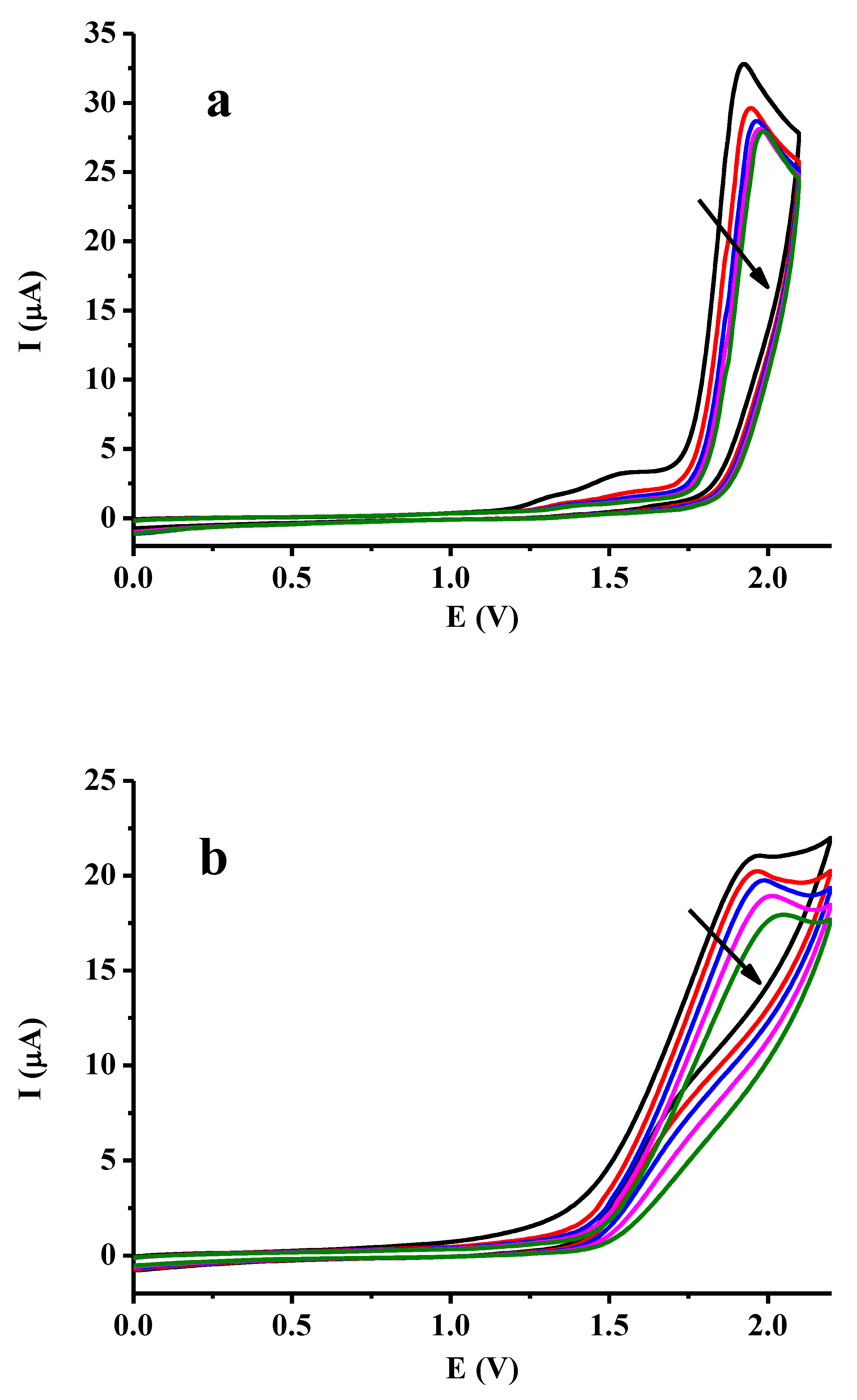 Molecules 28 00185 g001 Molecules 28 00185 g001