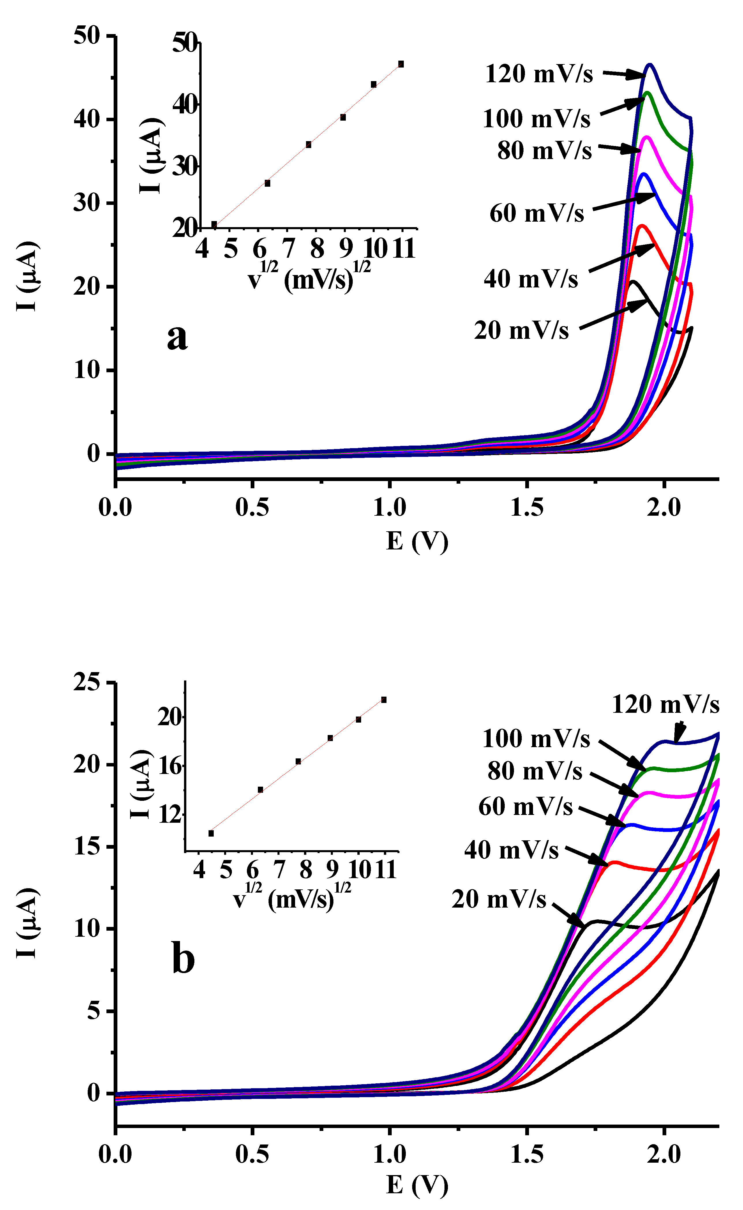 Molecules 28 00185 g002 Molecules 28 00185 g002