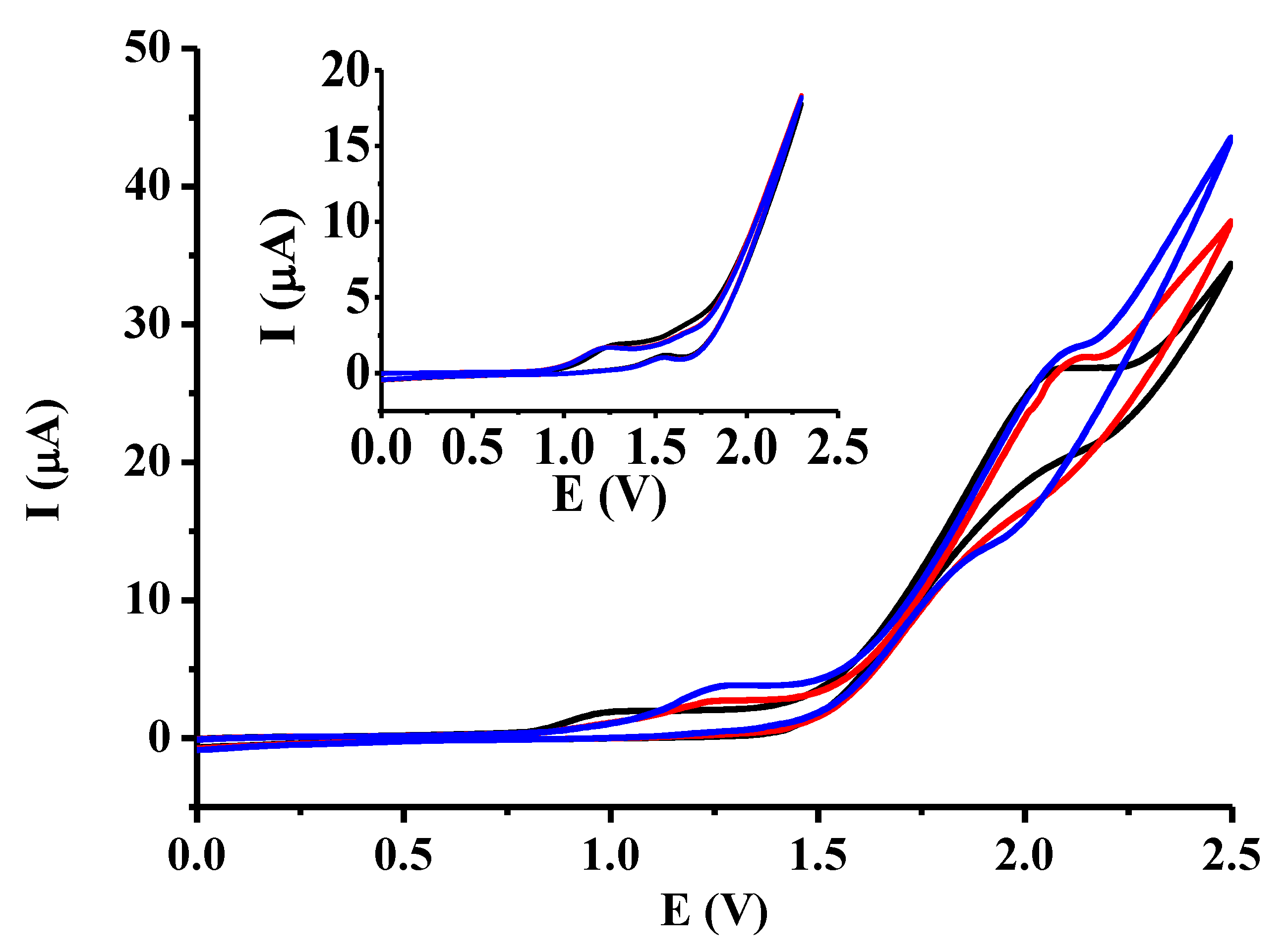 Molecules 28 00185 g004 Molecules 28 00185 g004