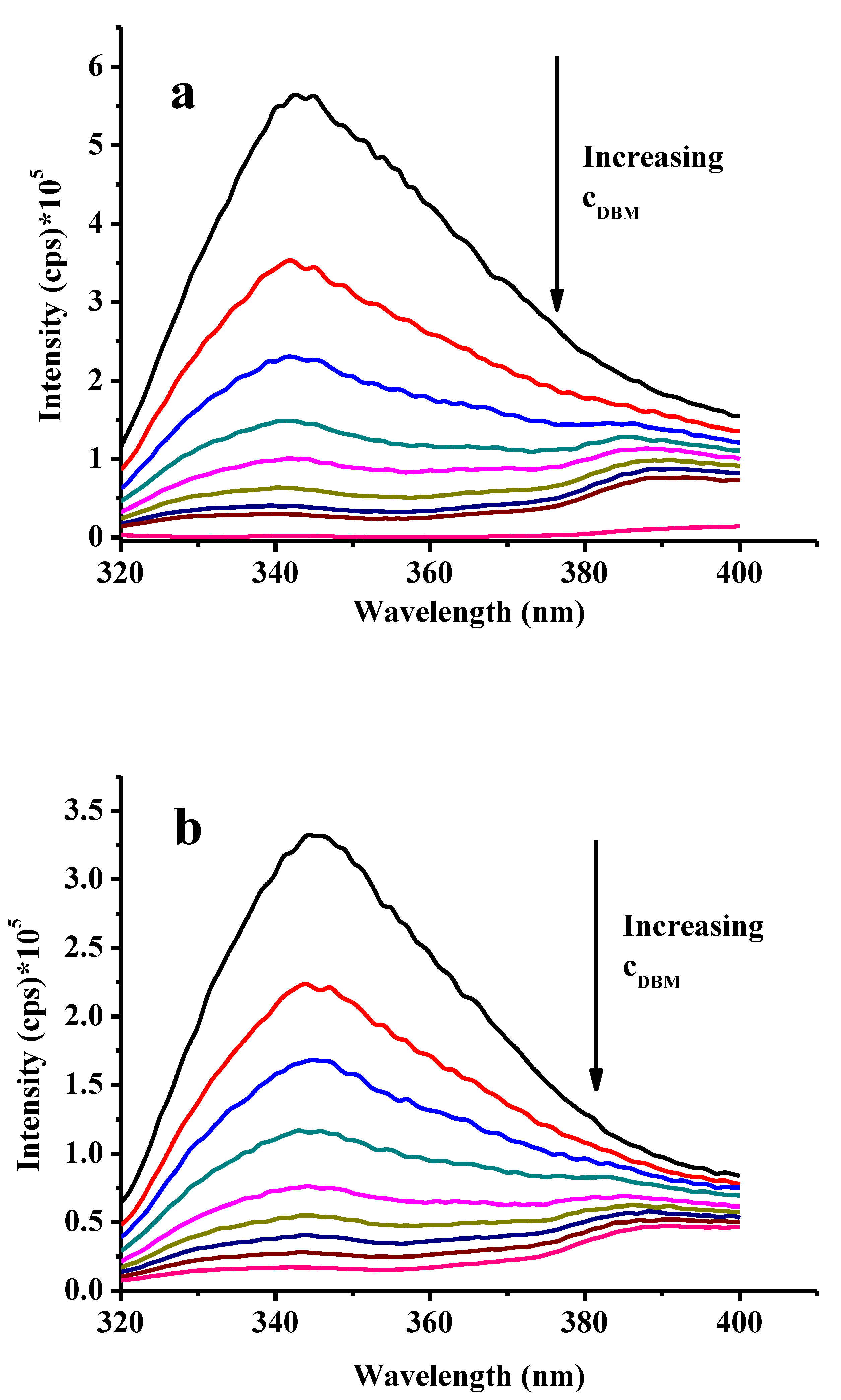 Molecules 28 00185 g005 Molecules 28 00185 g005
