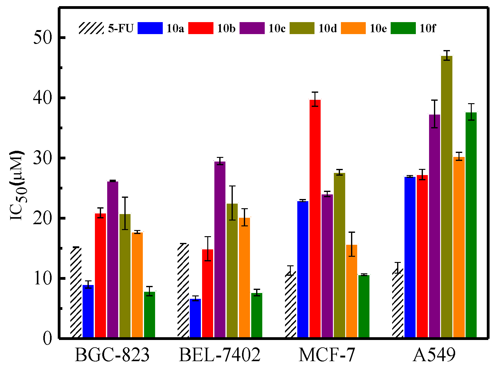 Molecules 28 00187 g002