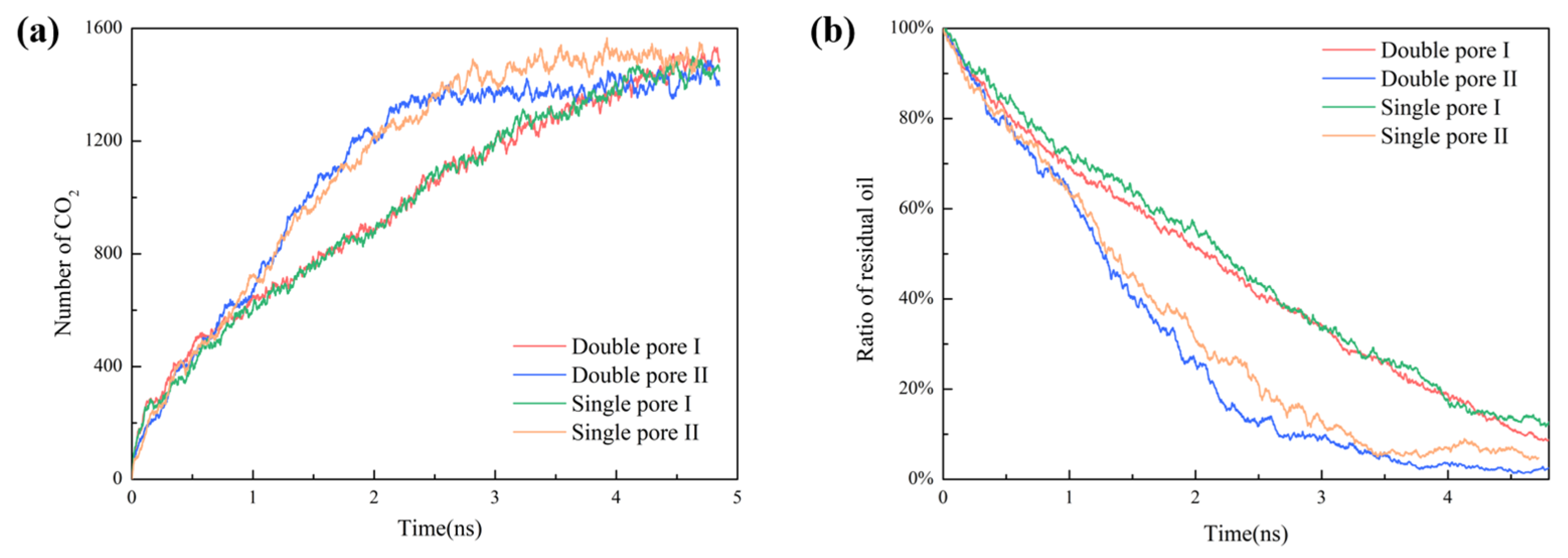 Molecules 28 00188 g002