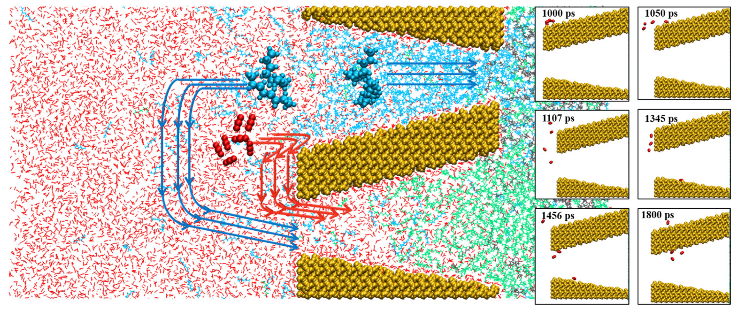 Molecules 28 00188 g004