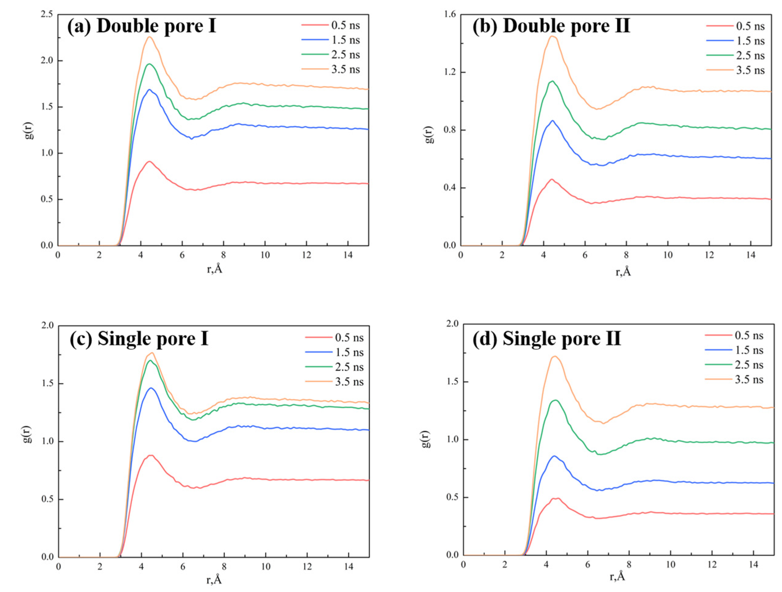Molecules 28 00188 g006