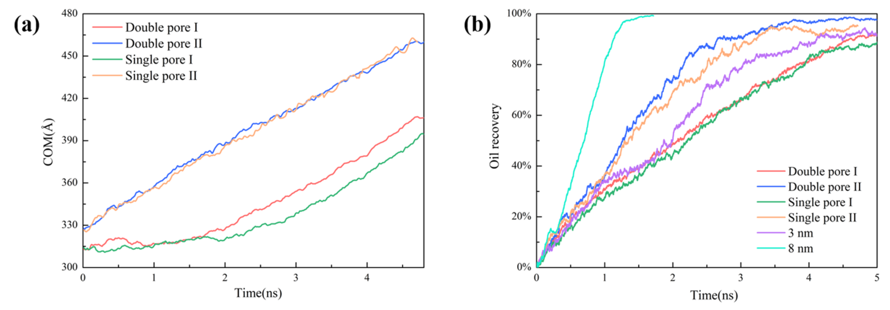Molecules 28 00188 g007