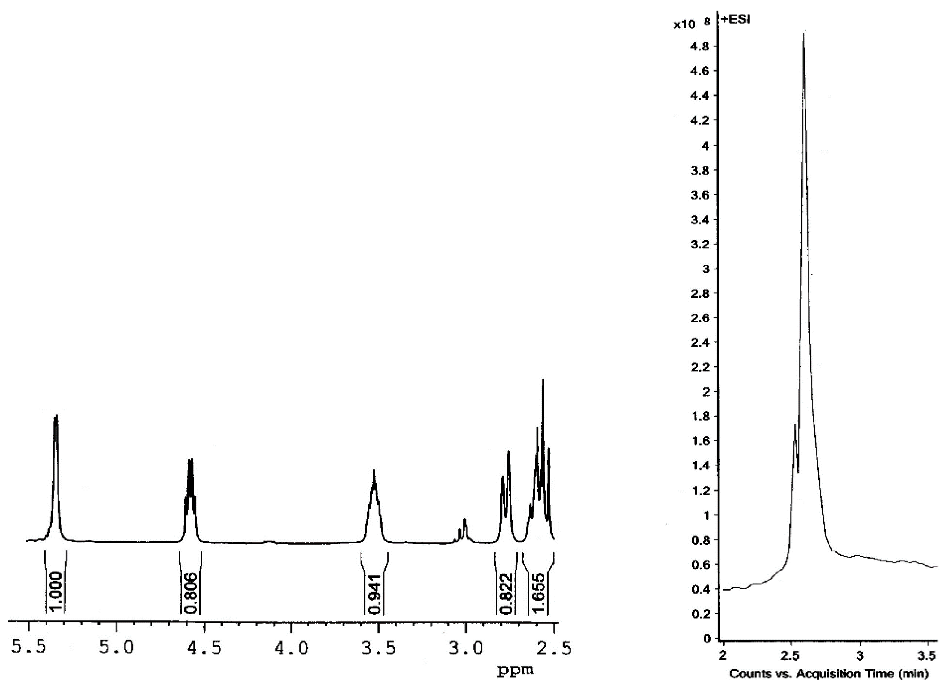 Molecules 28 00189 g002