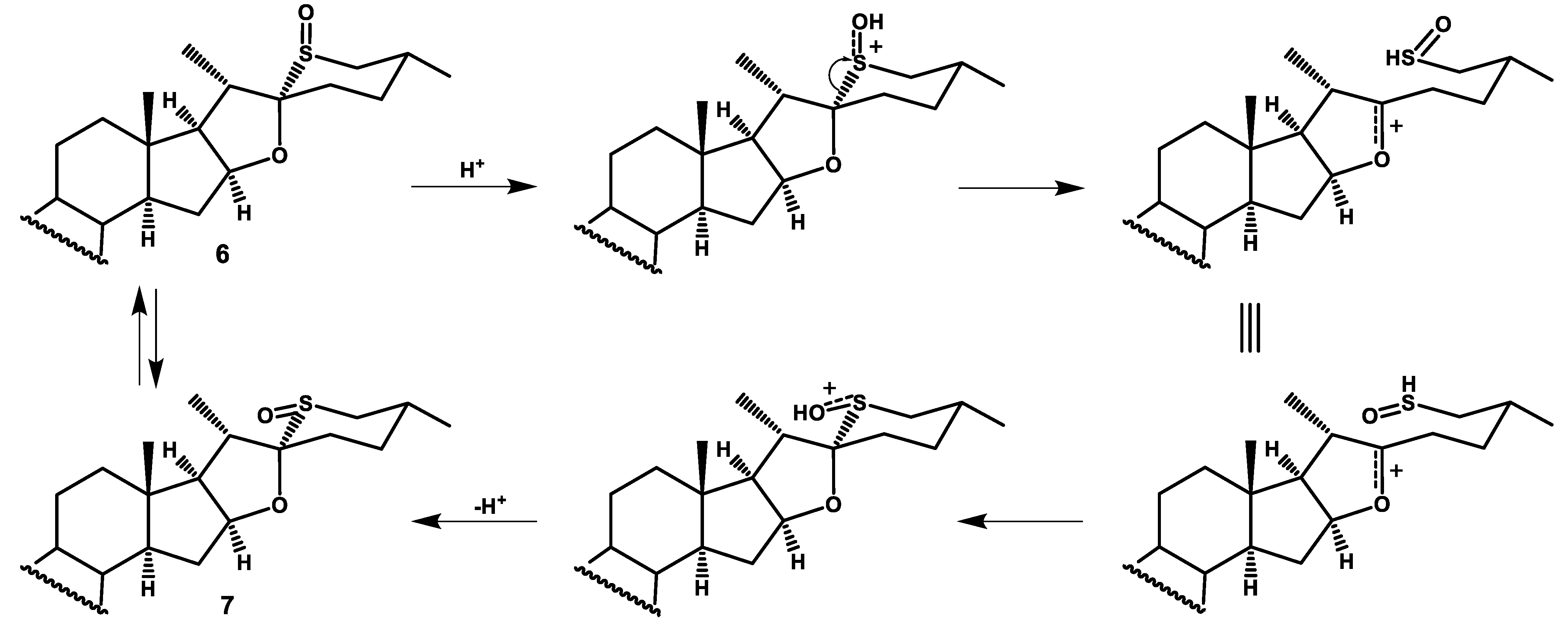 Molecules 28 00189 sch004