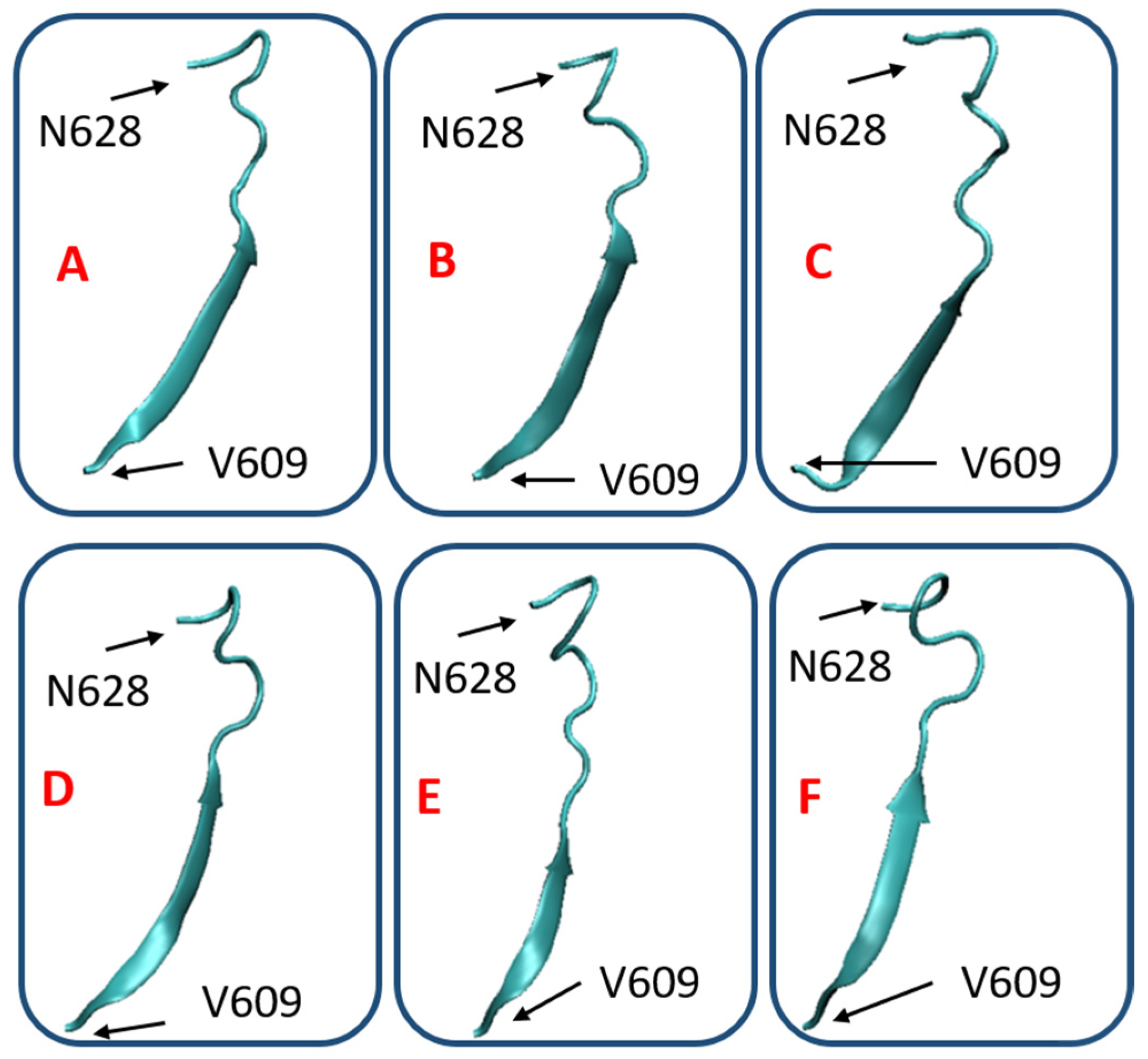 Molecules 28 00191 g003