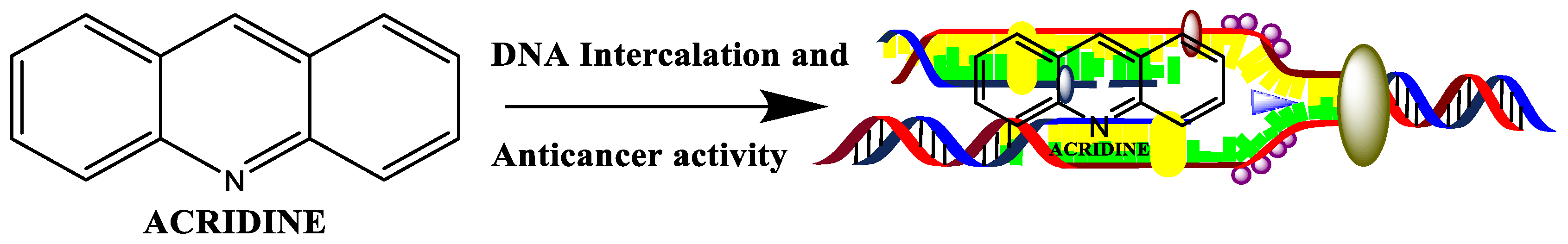 Molecules 28 00193 g001 Molecules 28 00193 g001