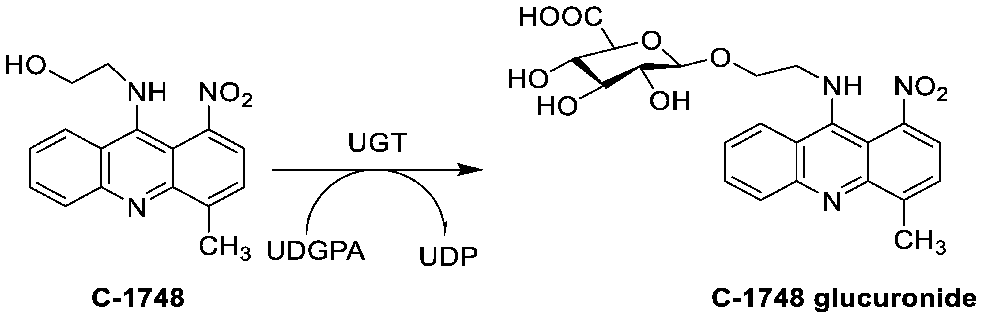 Molecules 28 00193 g002 Molecules 28 00193 g002