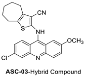 Molecules 28 00193 i007 Molecules 28 00193 i007