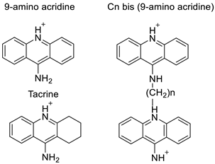 Molecules 28 00193 i011 Molecules 28 00193 i011