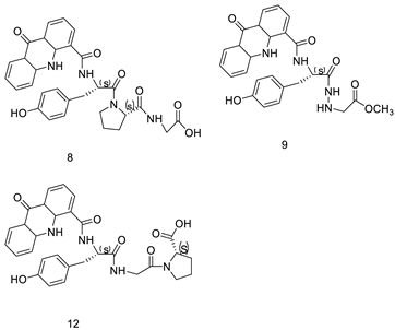 Molecules 28 00193 i030 Molecules 28 00193 i030