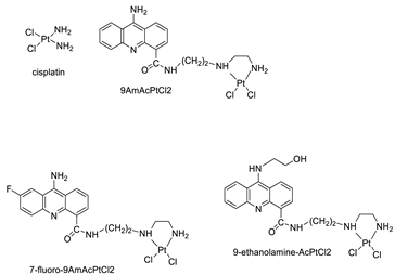 Molecules 28 00193 i040 Molecules 28 00193 i040