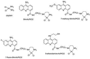 Molecules 28 00193 i042 Molecules 28 00193 i042